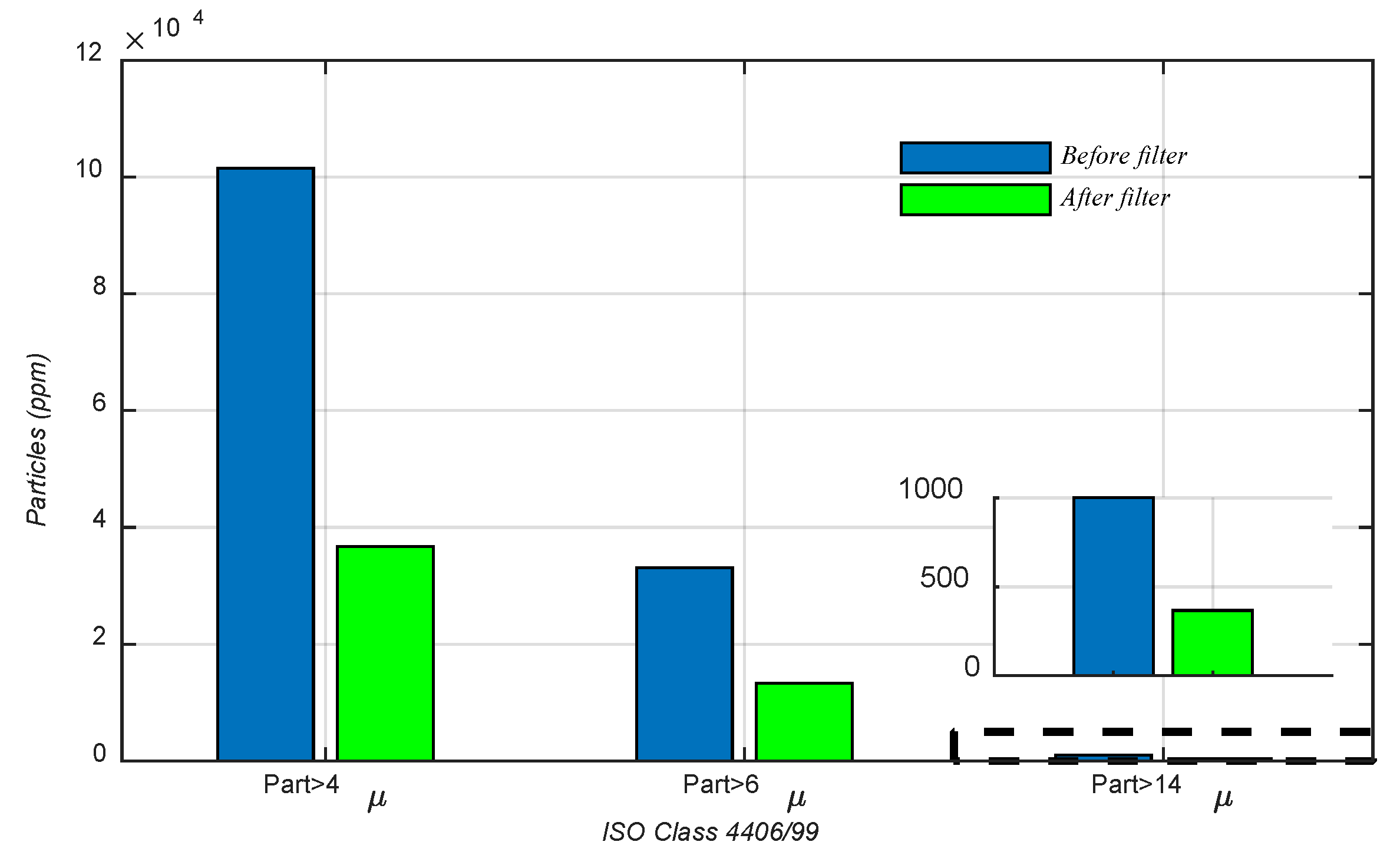 Energies 13 03414 g012