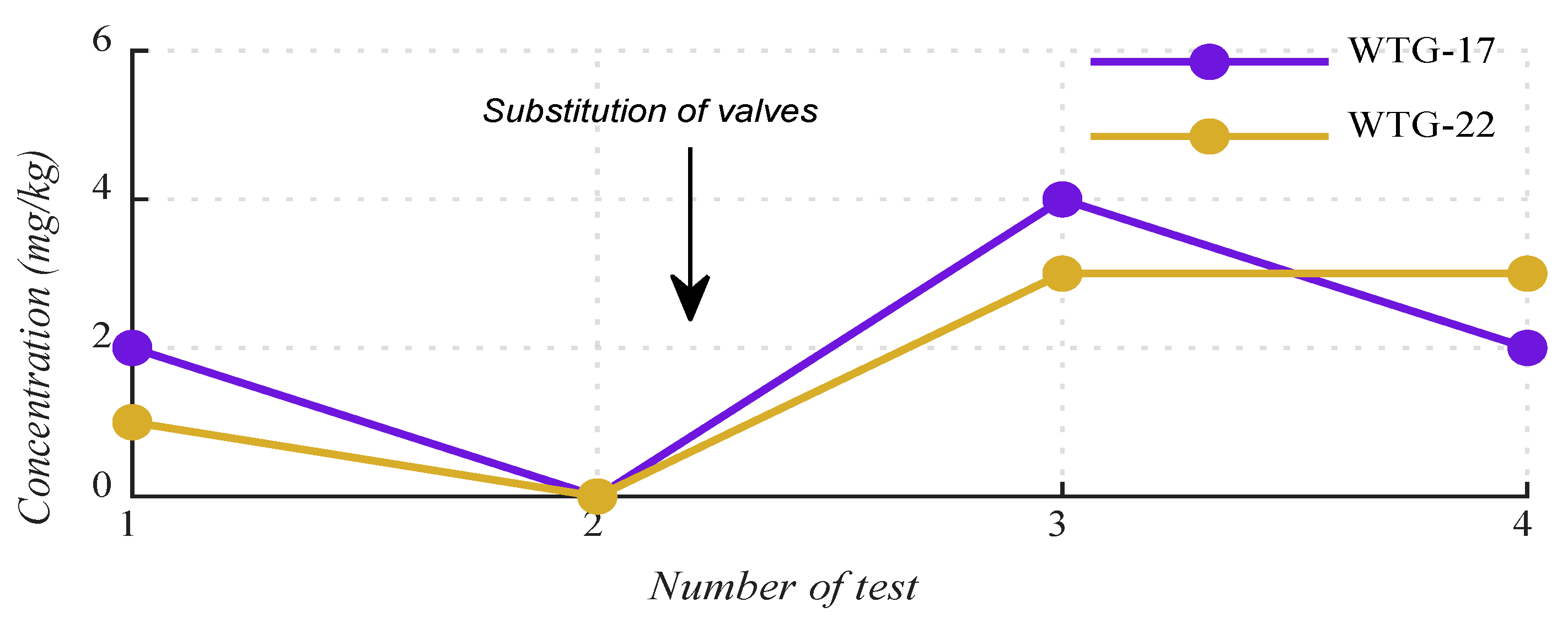 Energies 13 03414 g019
