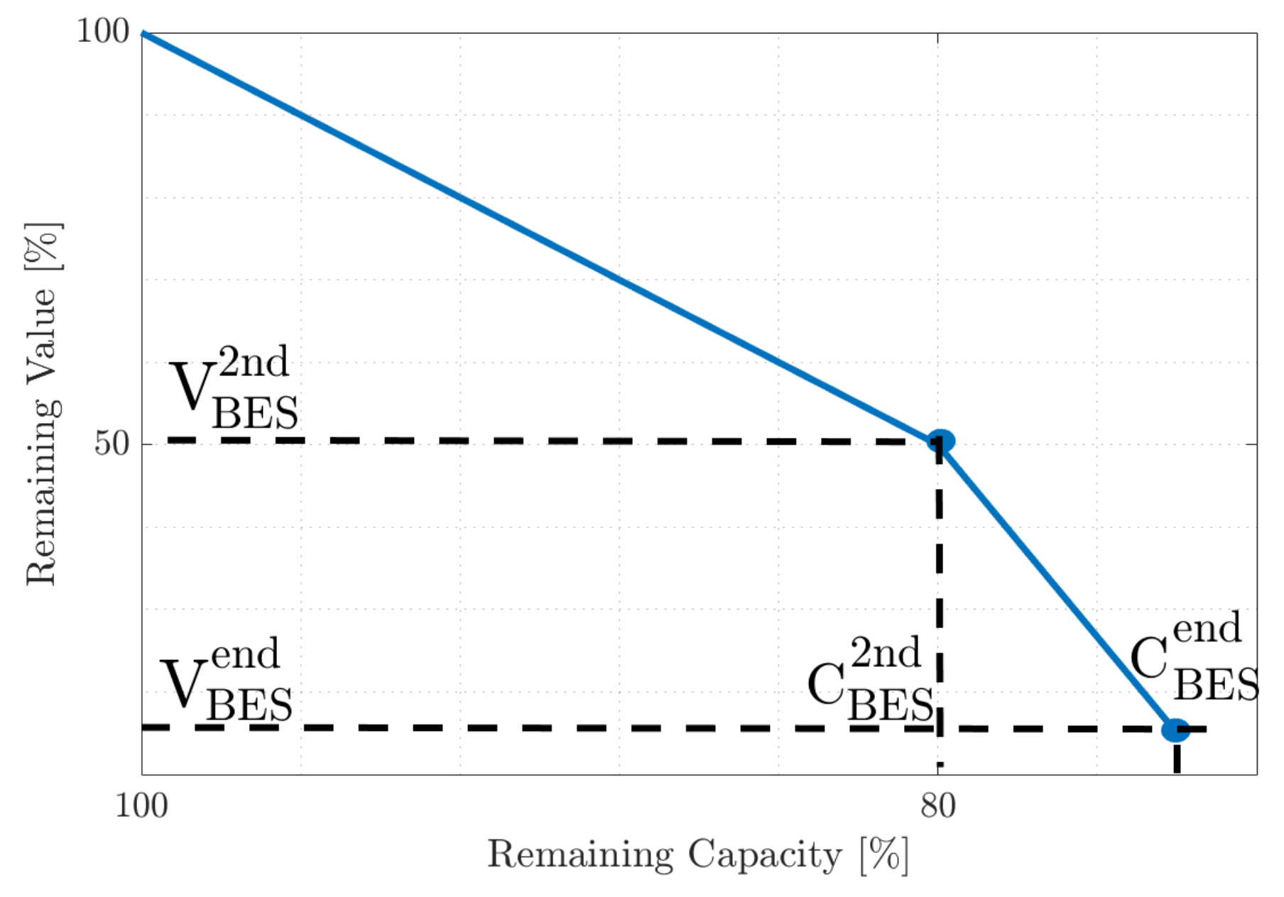 Energies 13 03415 g003