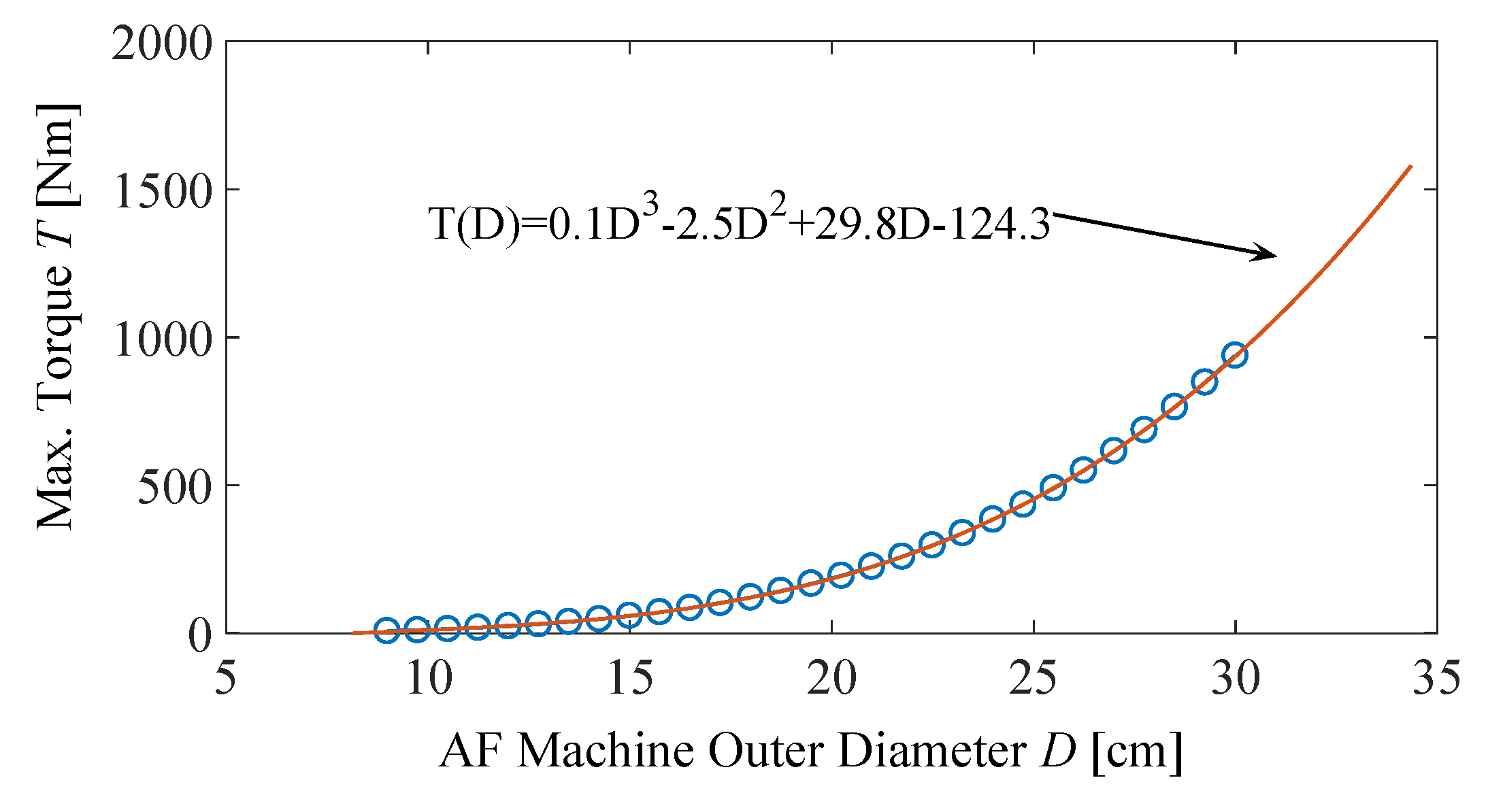 Energies 13 03418 g001