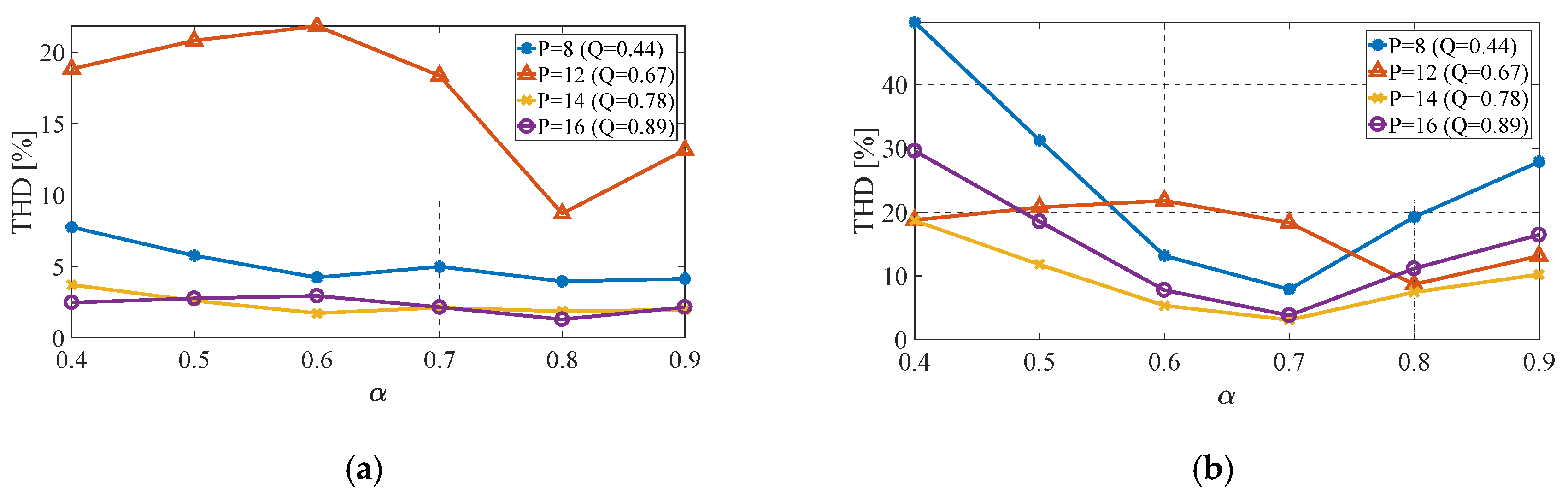 Energies 13 03418 g006