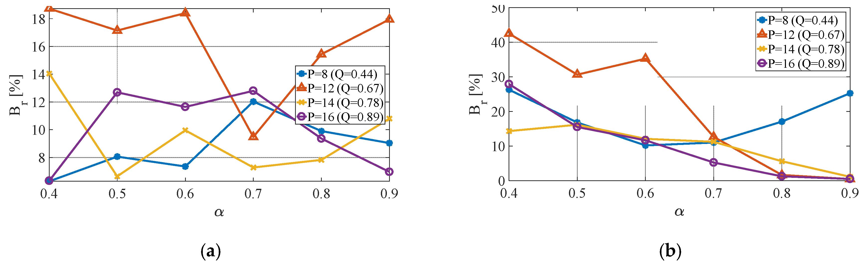 Energies 13 03418 g007