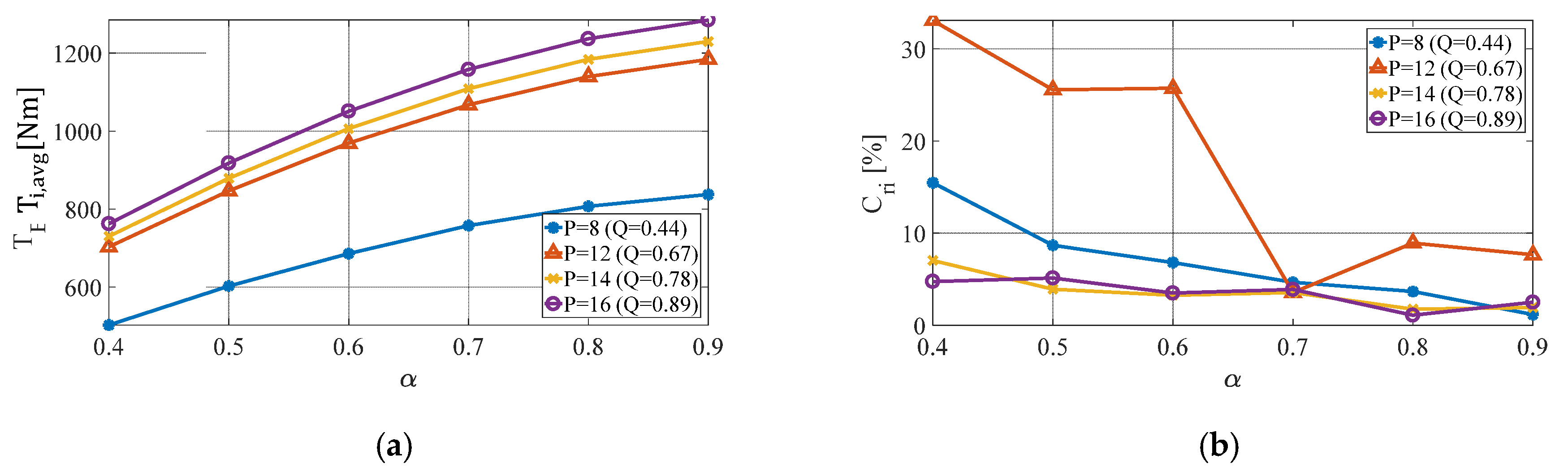 Energies 13 03418 g011