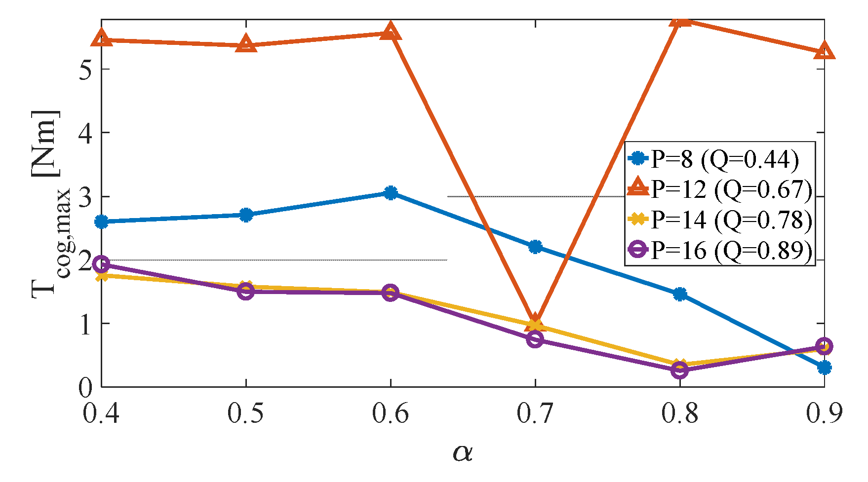 Energies 13 03418 g012