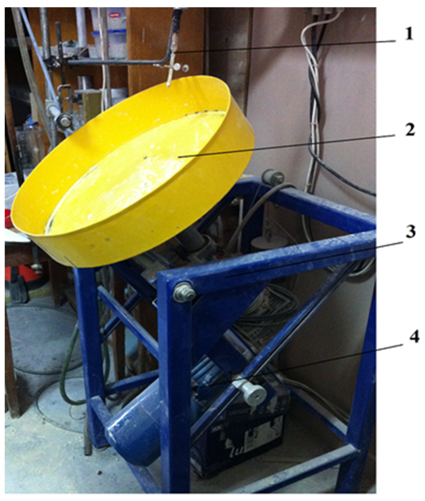 Energies 13 03419 g001 Energies 13 03419 g001