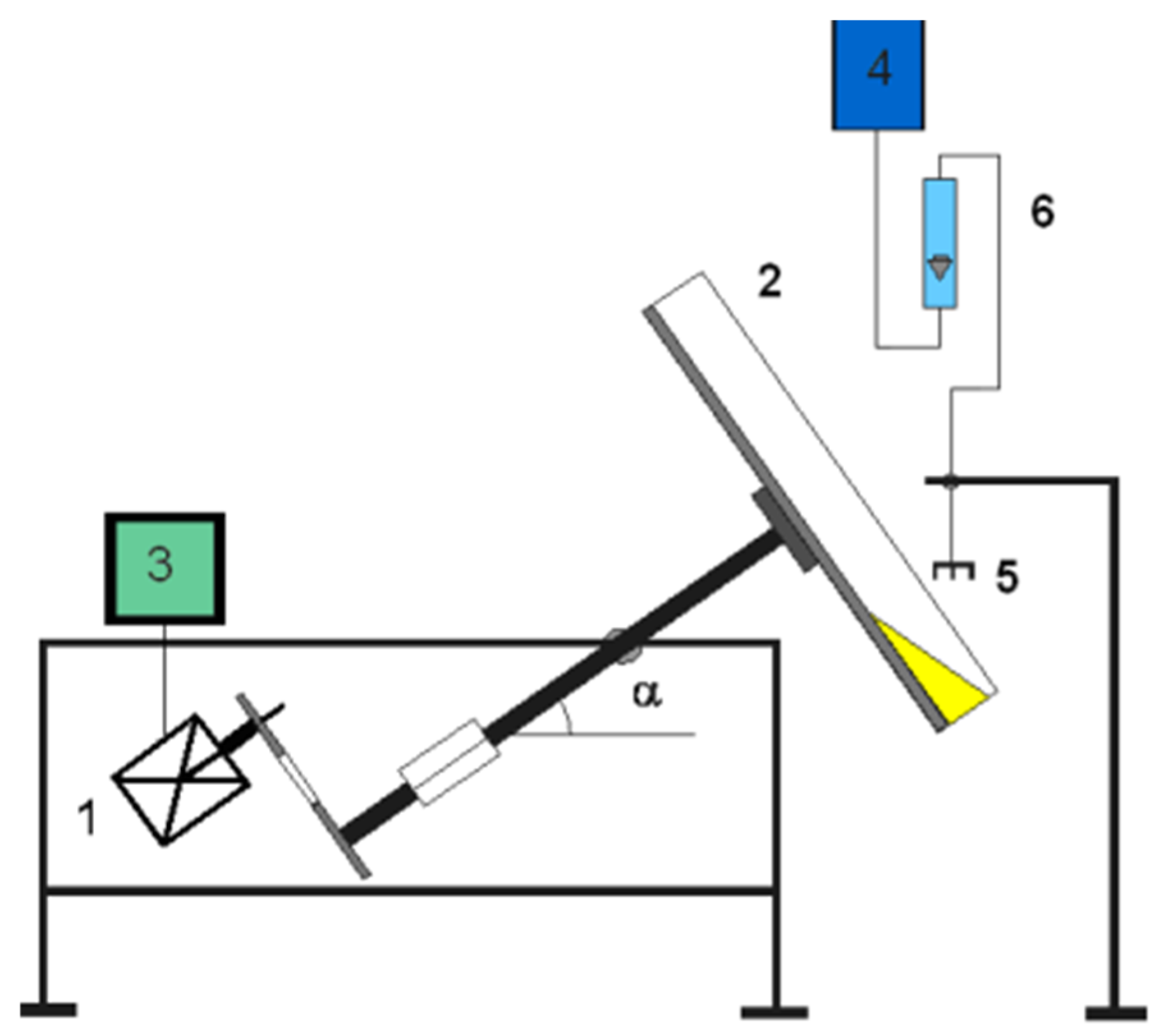 Energies 13 03419 g002 Energies 13 03419 g002