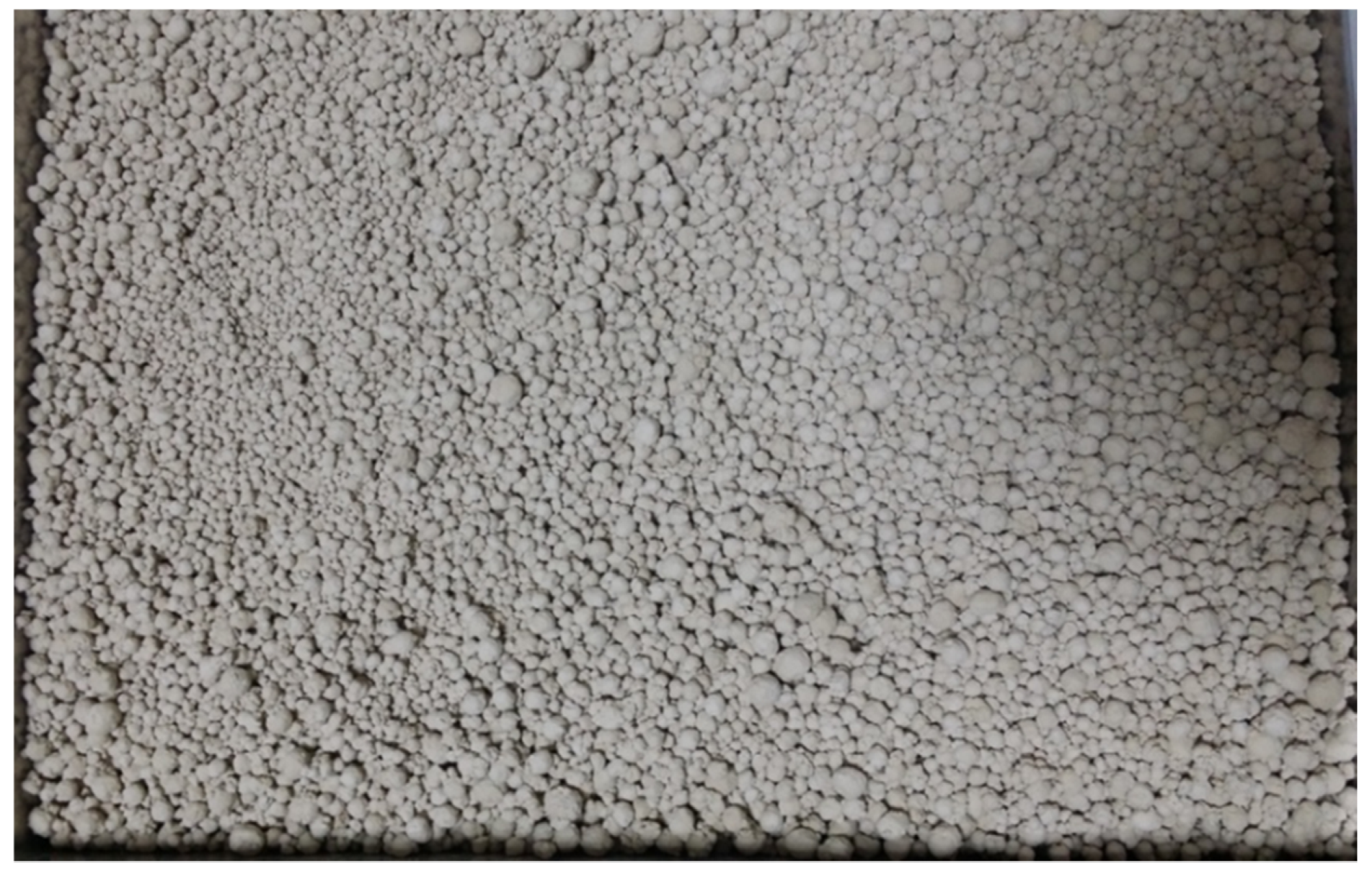 Energies 13 03419 g003 Energies 13 03419 g003