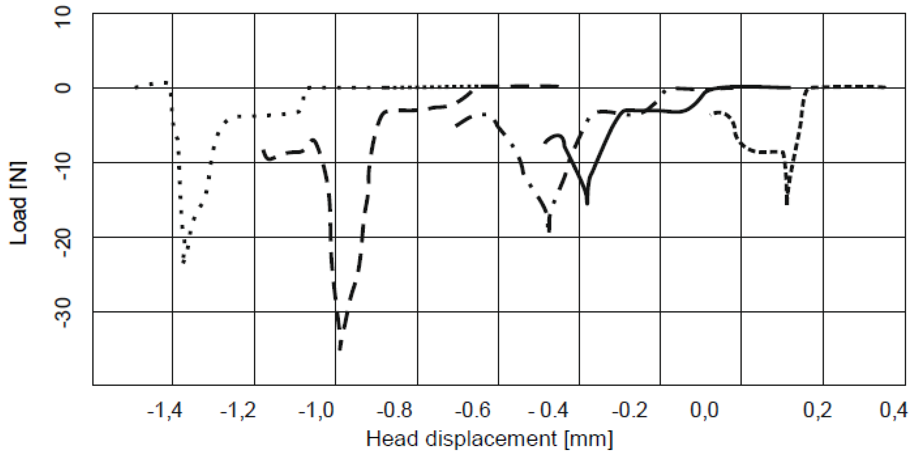 Energies 13 03419 g008 Energies 13 03419 g008
