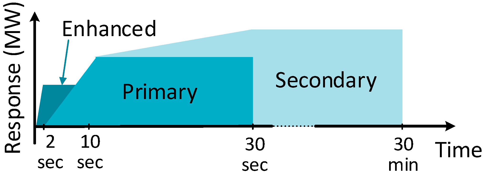 Energies 13 03421 g001