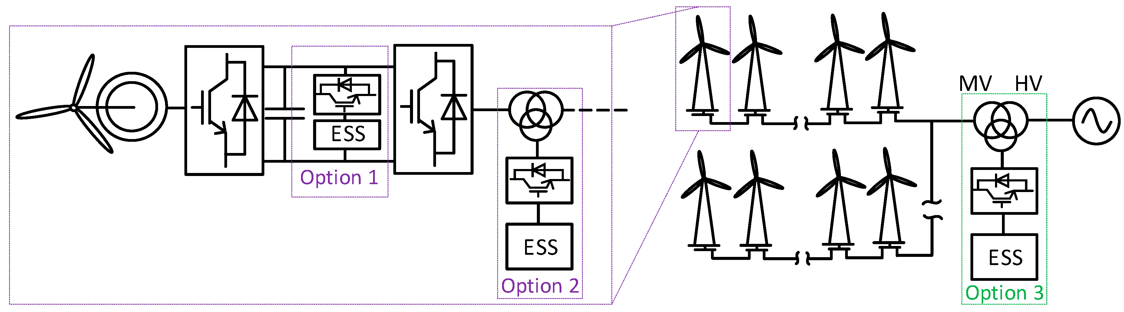 Energies 13 03421 g002