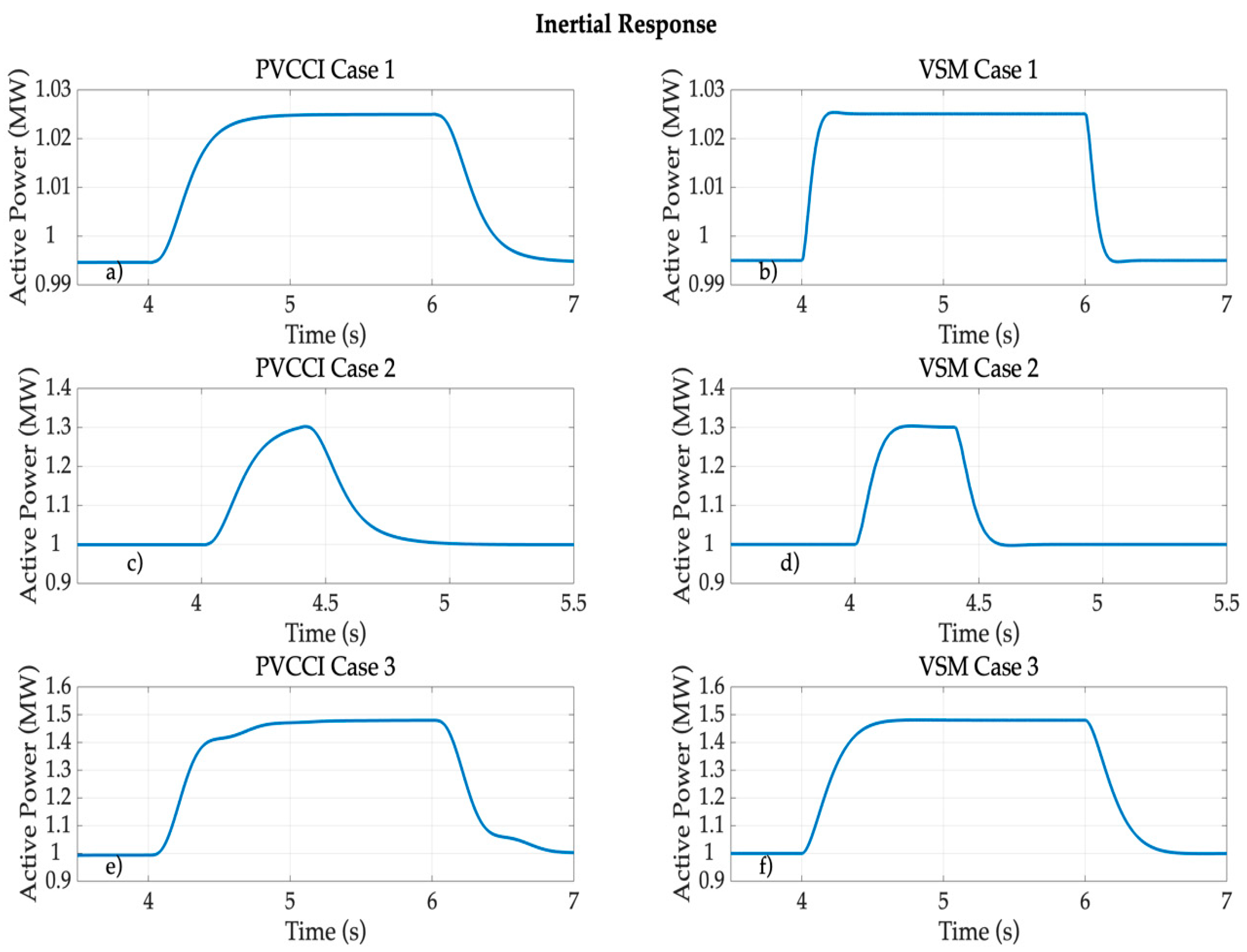 Energies 13 03421 g004