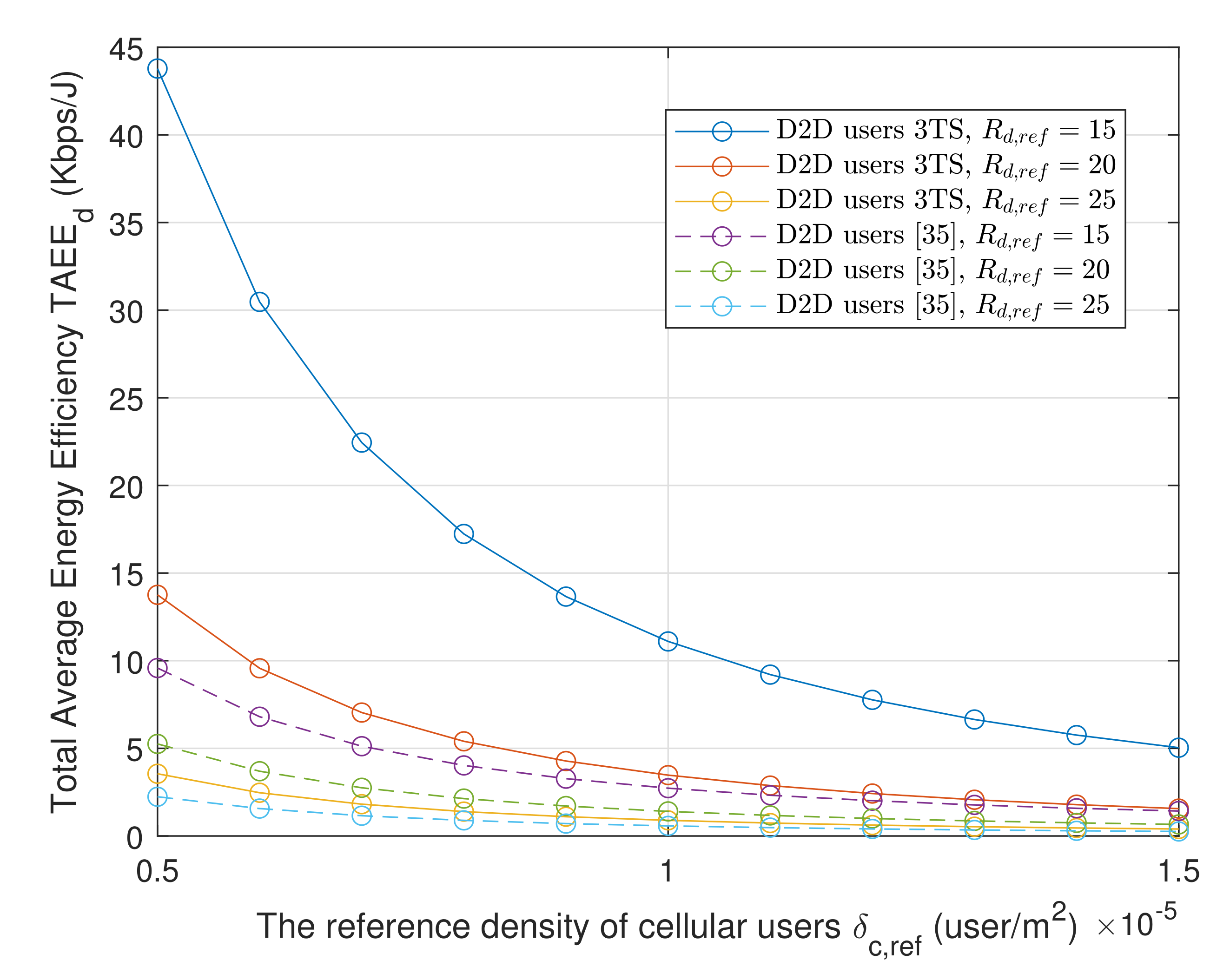 Energies 13 03422 g005