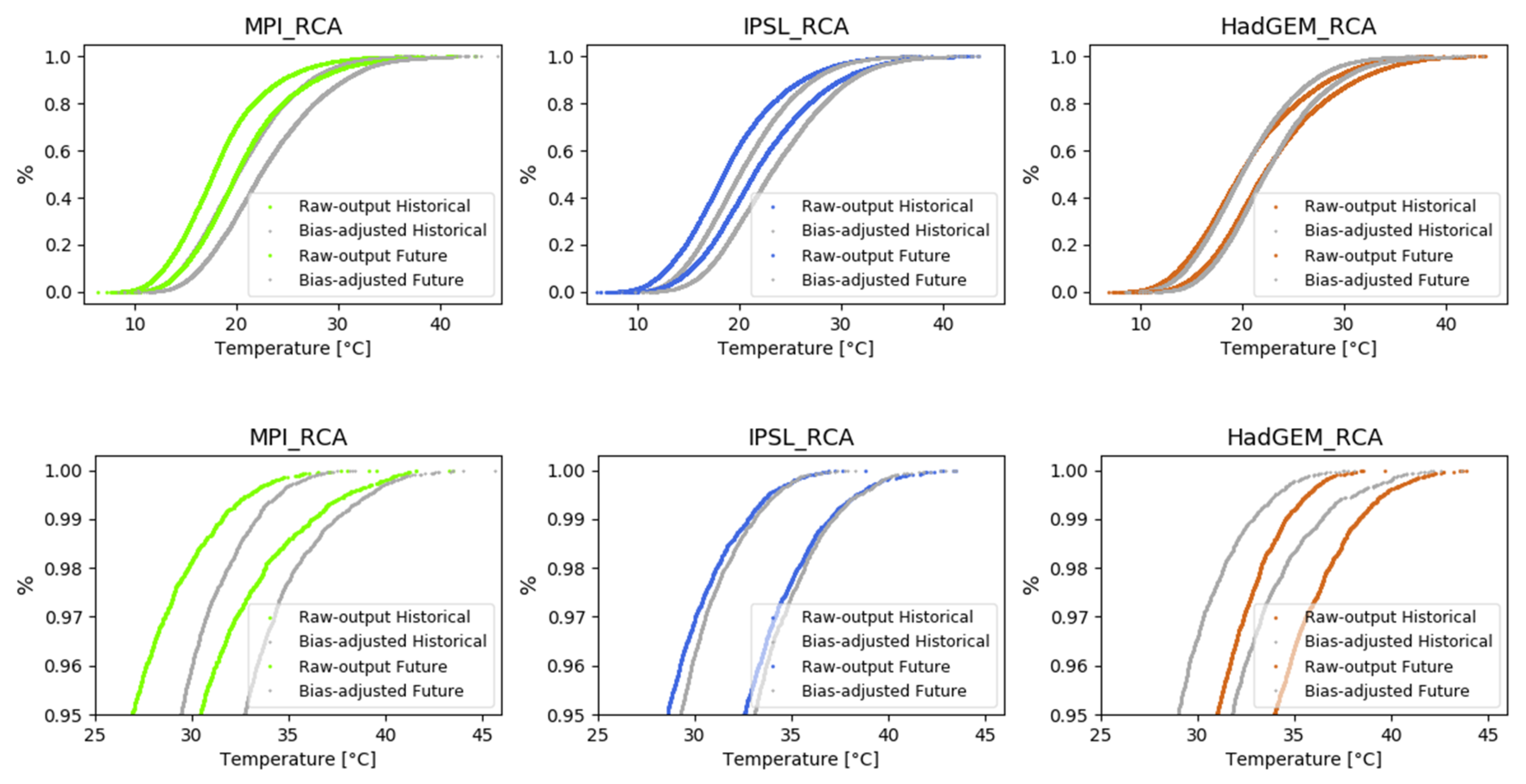 Energies 13 03424 g008