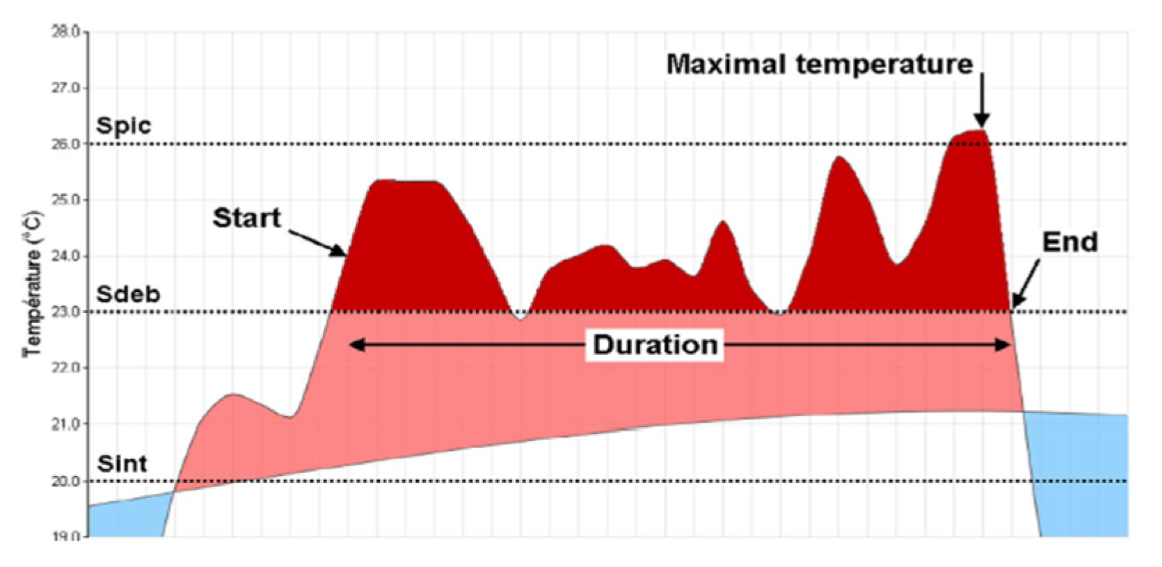Energies 13 03424 g010