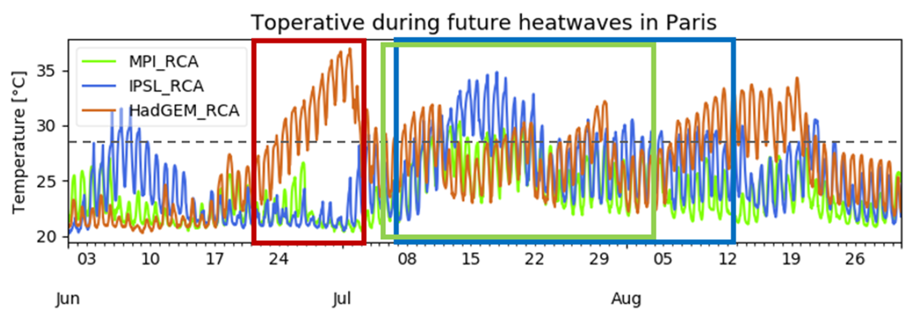 Energies 13 03424 g016