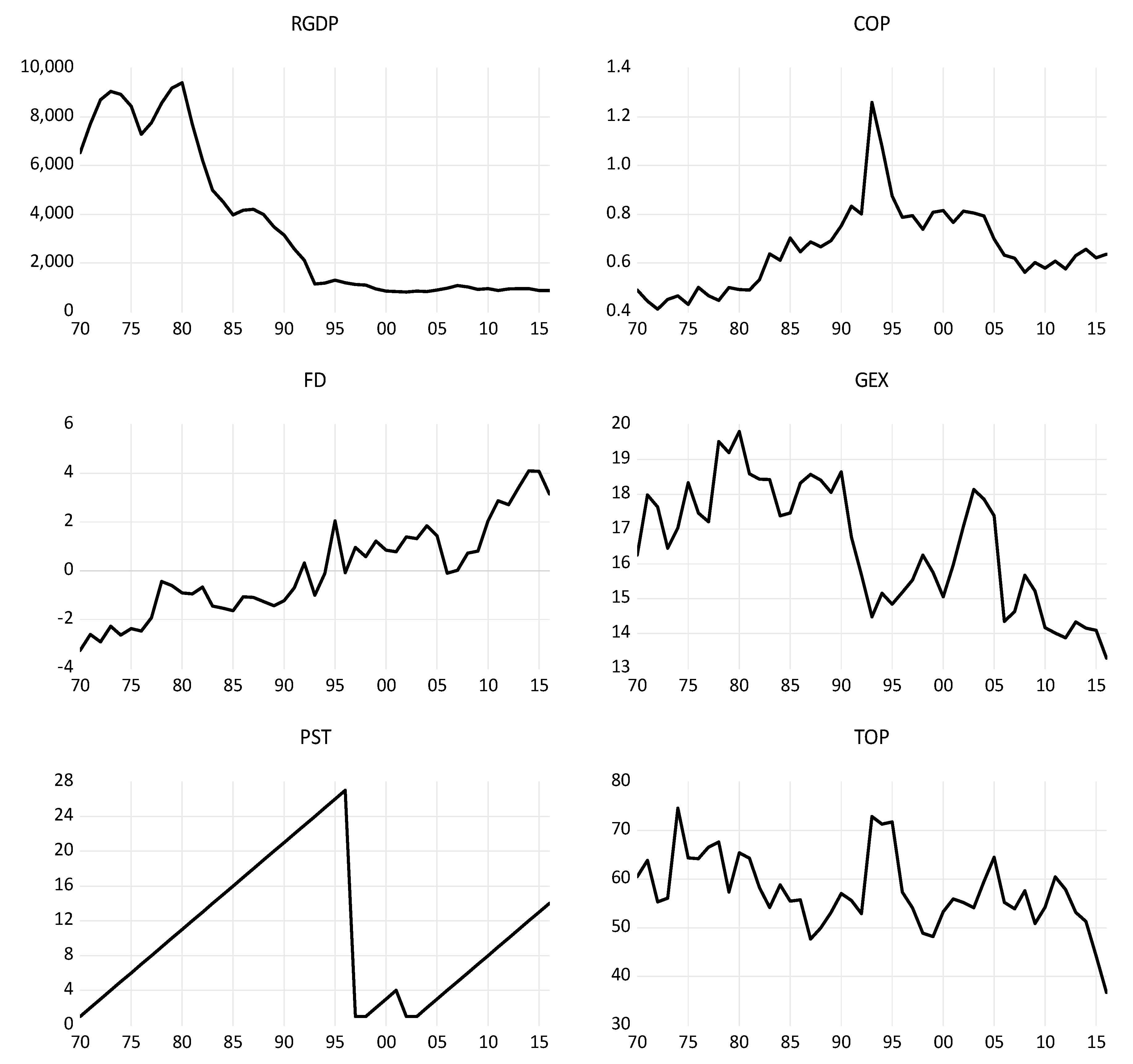 Energies 13 03426 g001 Energies 13 03426 g001