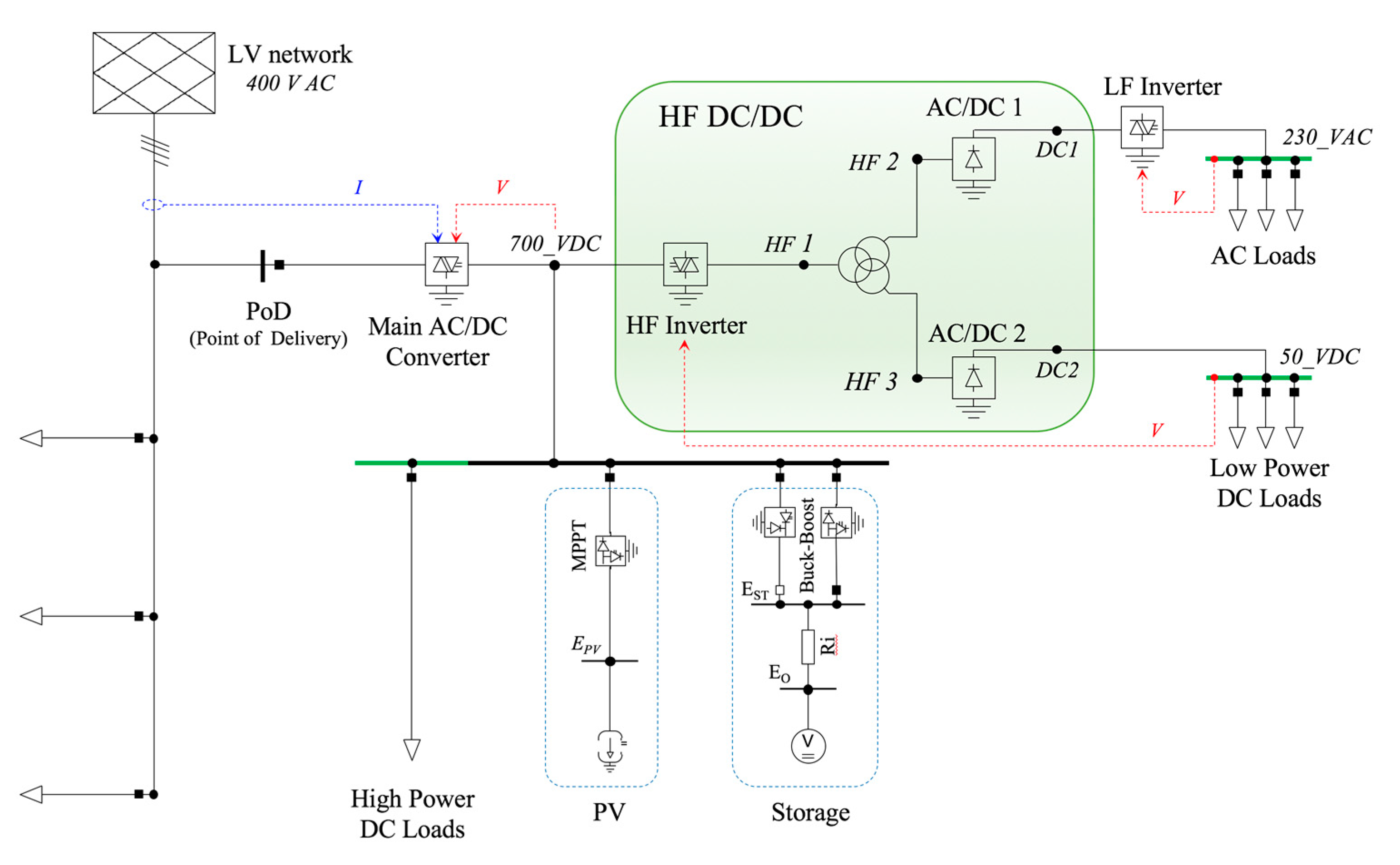 Energies 13 03432 g002