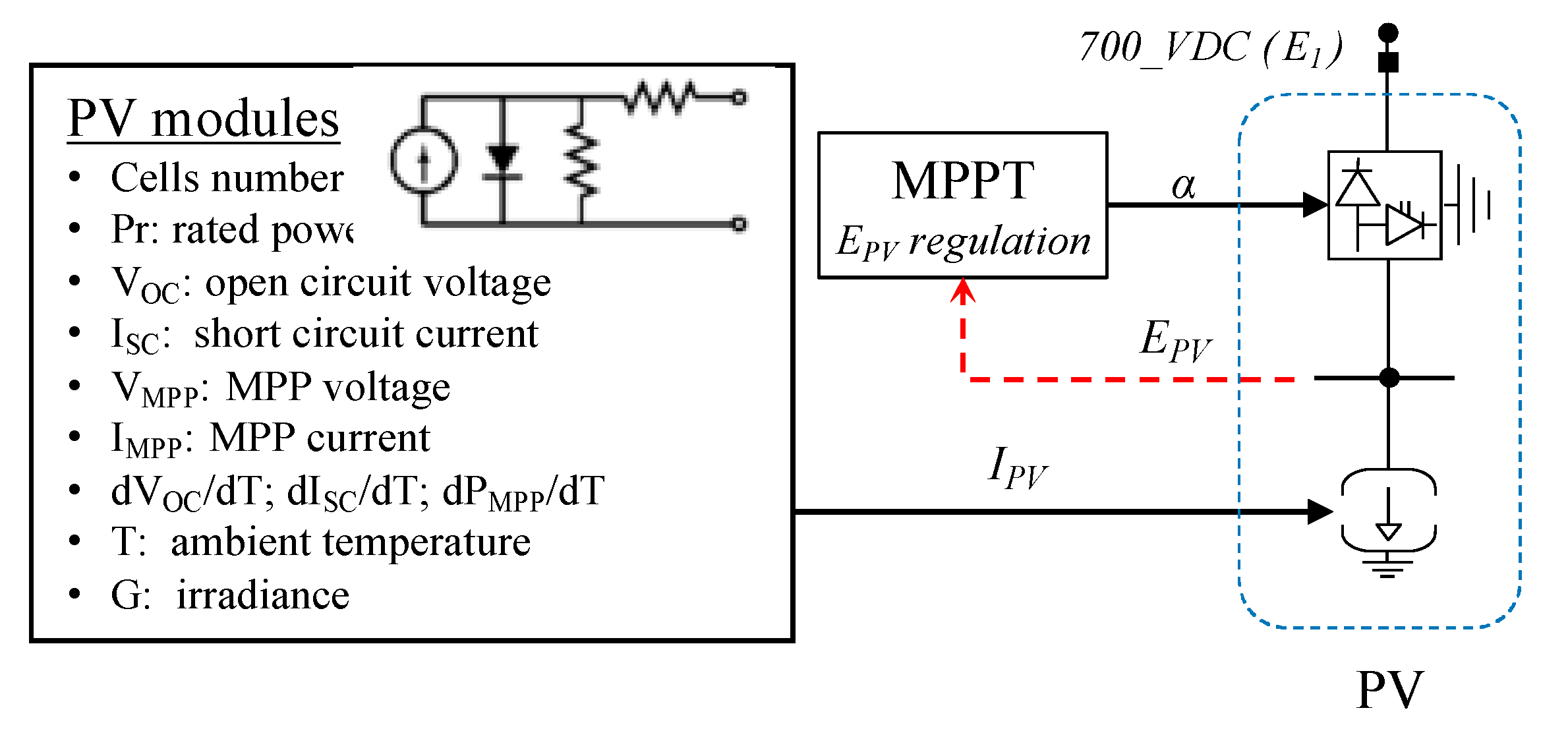 Energies 13 03432 g005