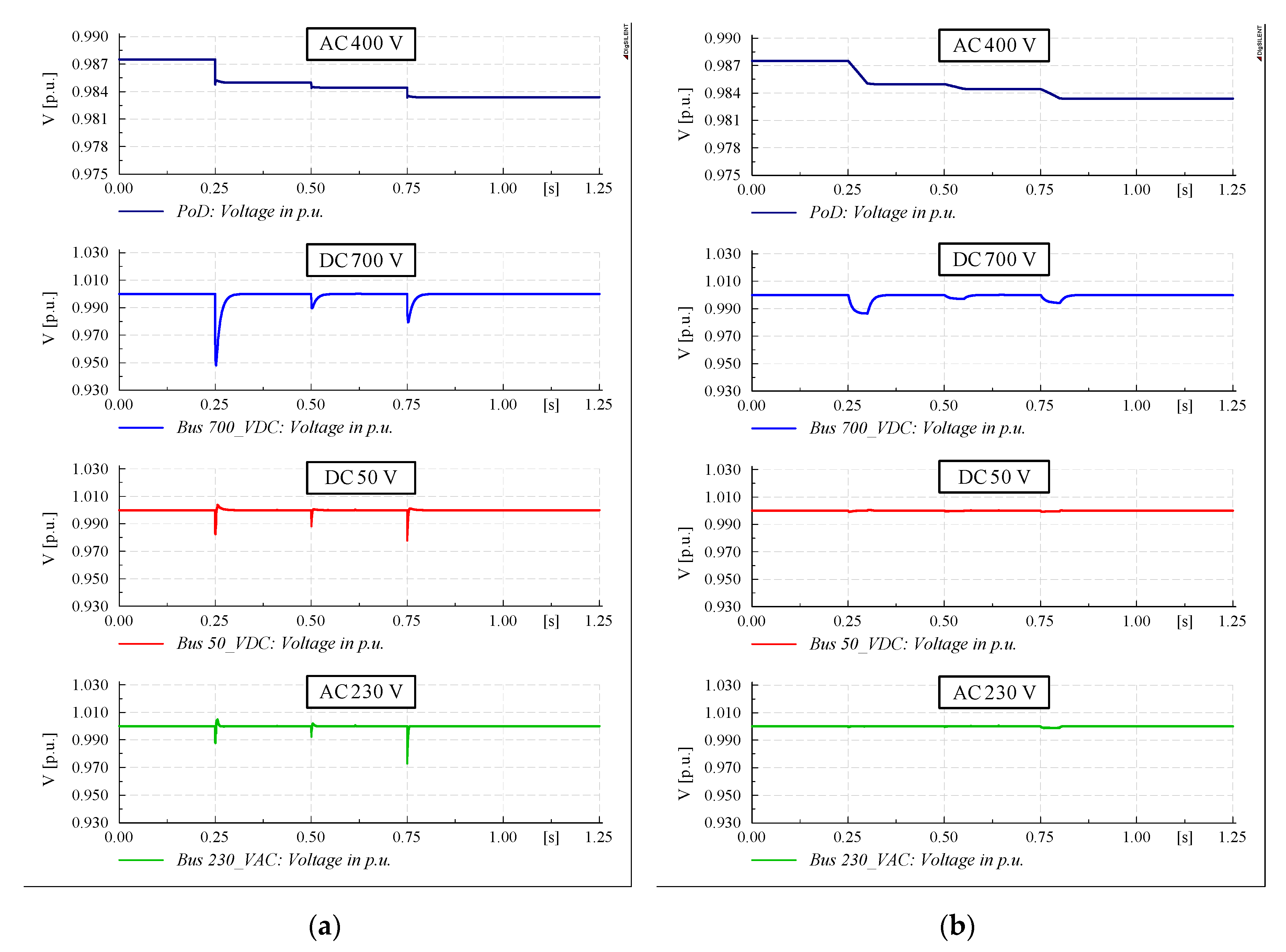 Energies 13 03432 g007