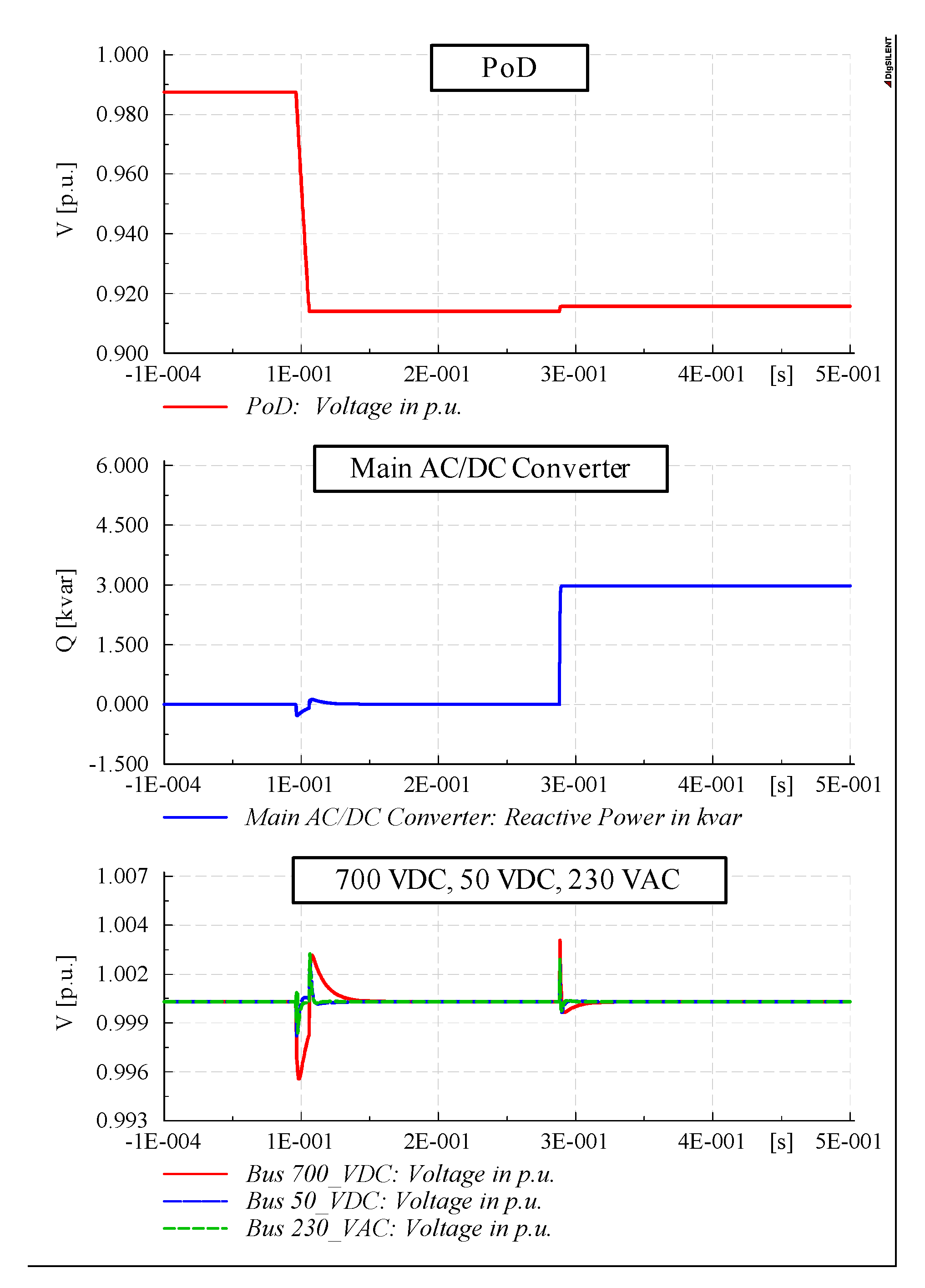 Energies 13 03432 g008