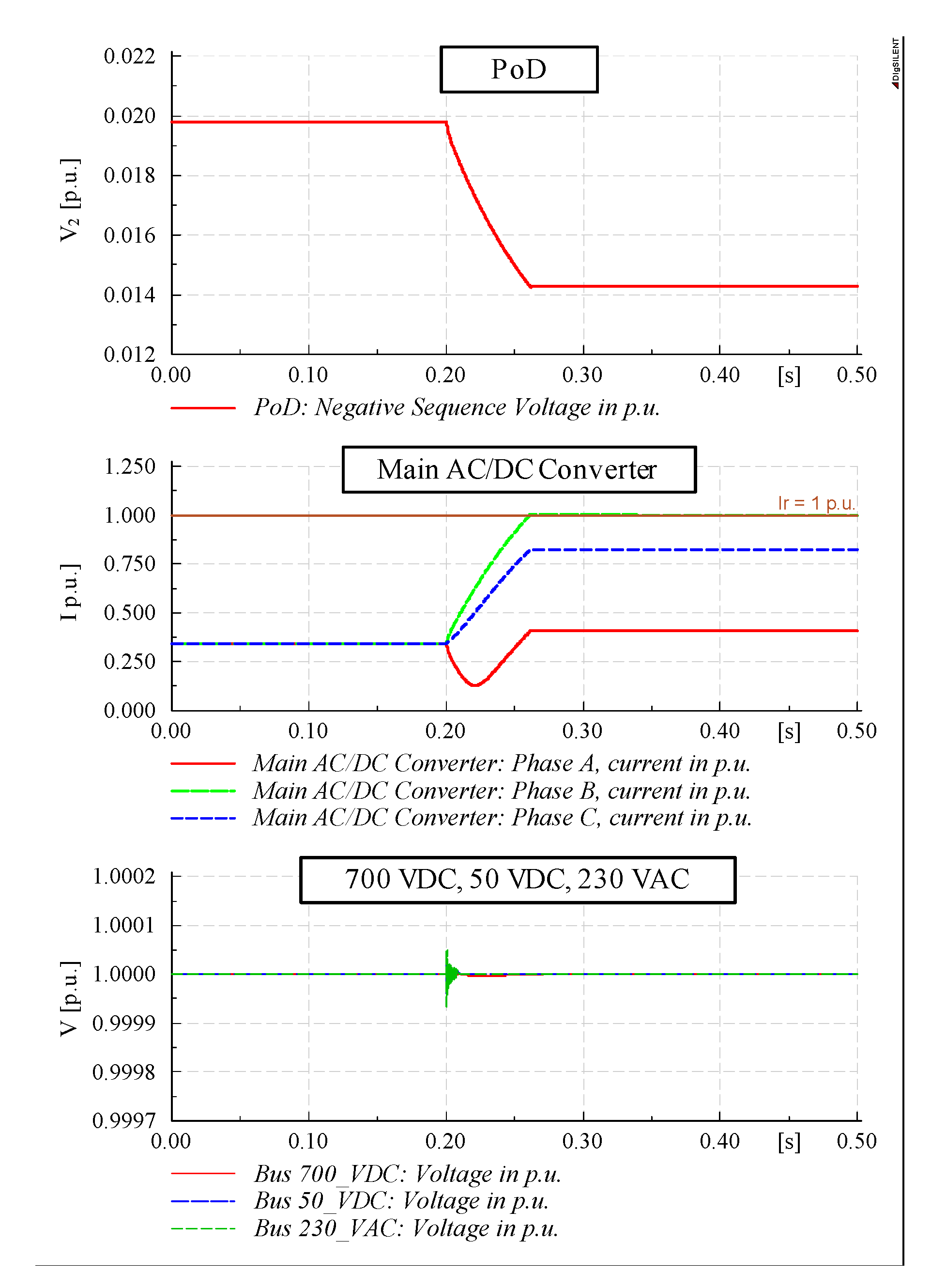 Energies 13 03432 g009
