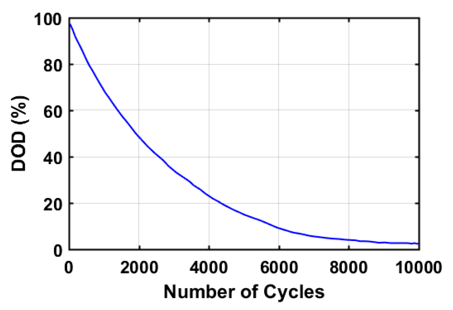Energies 13 03434 g008 Energies 13 03434 g008