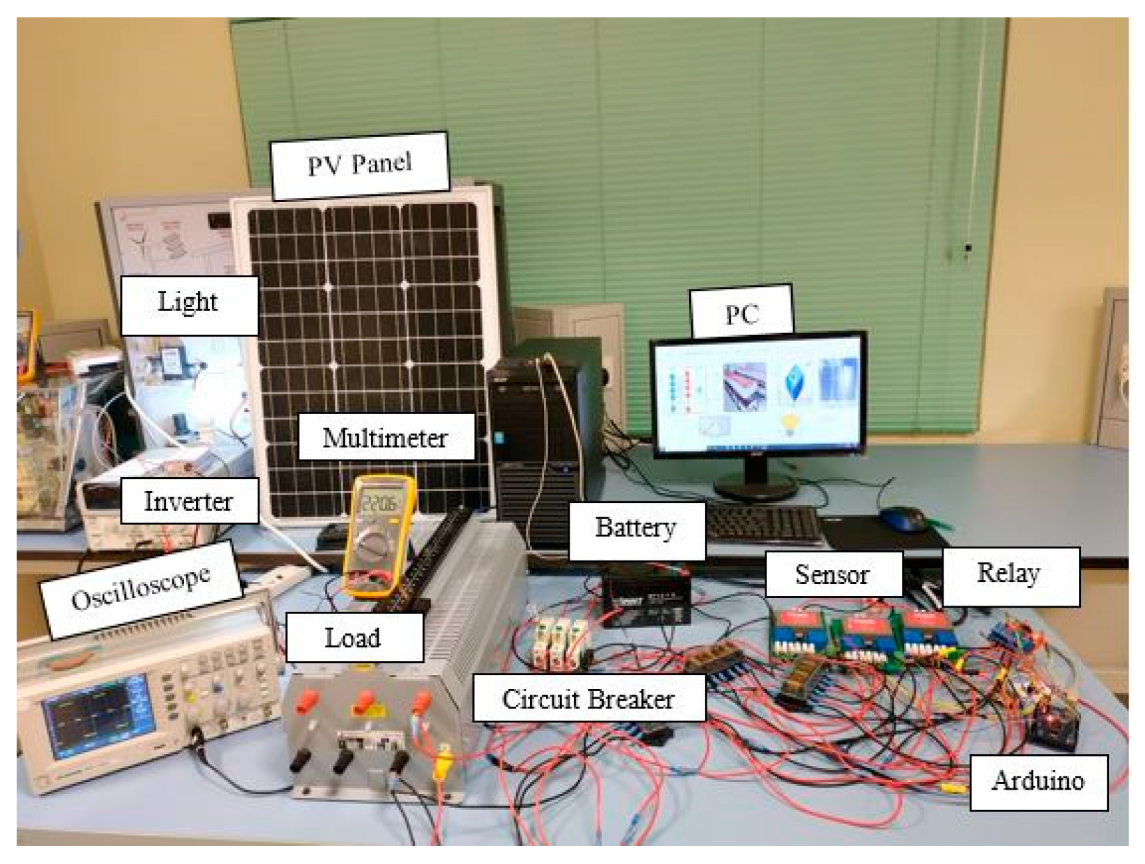 Energies 13 03434 g011 Energies 13 03434 g011