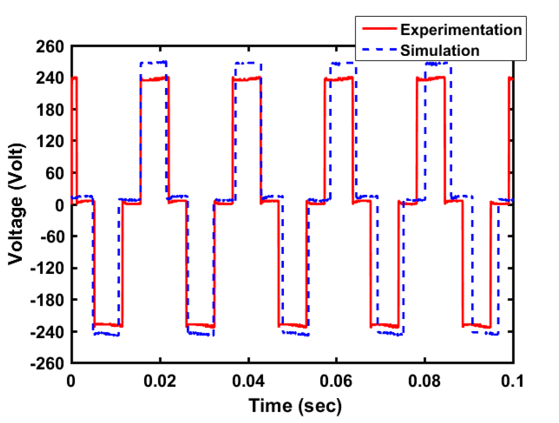 Energies 13 03434 g023 Energies 13 03434 g023