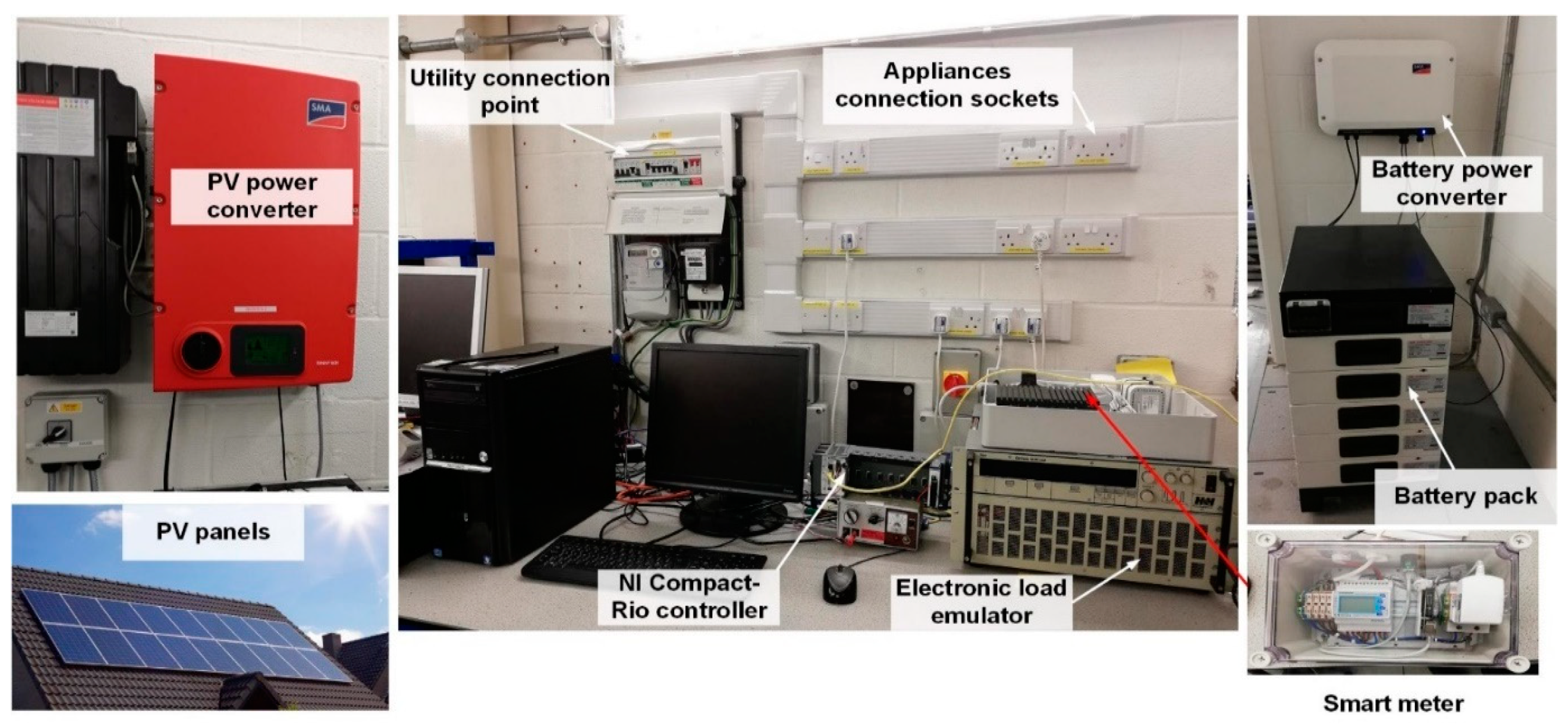 Energies 13 03436 g003