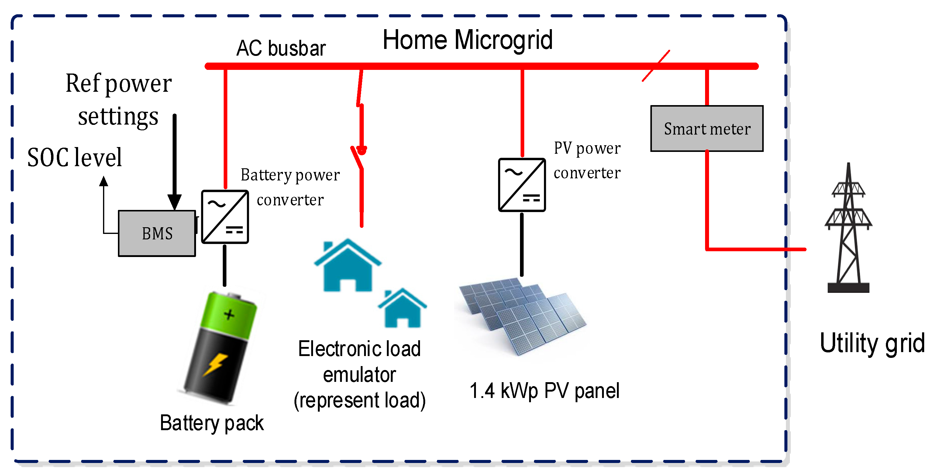Energies 13 03436 g004