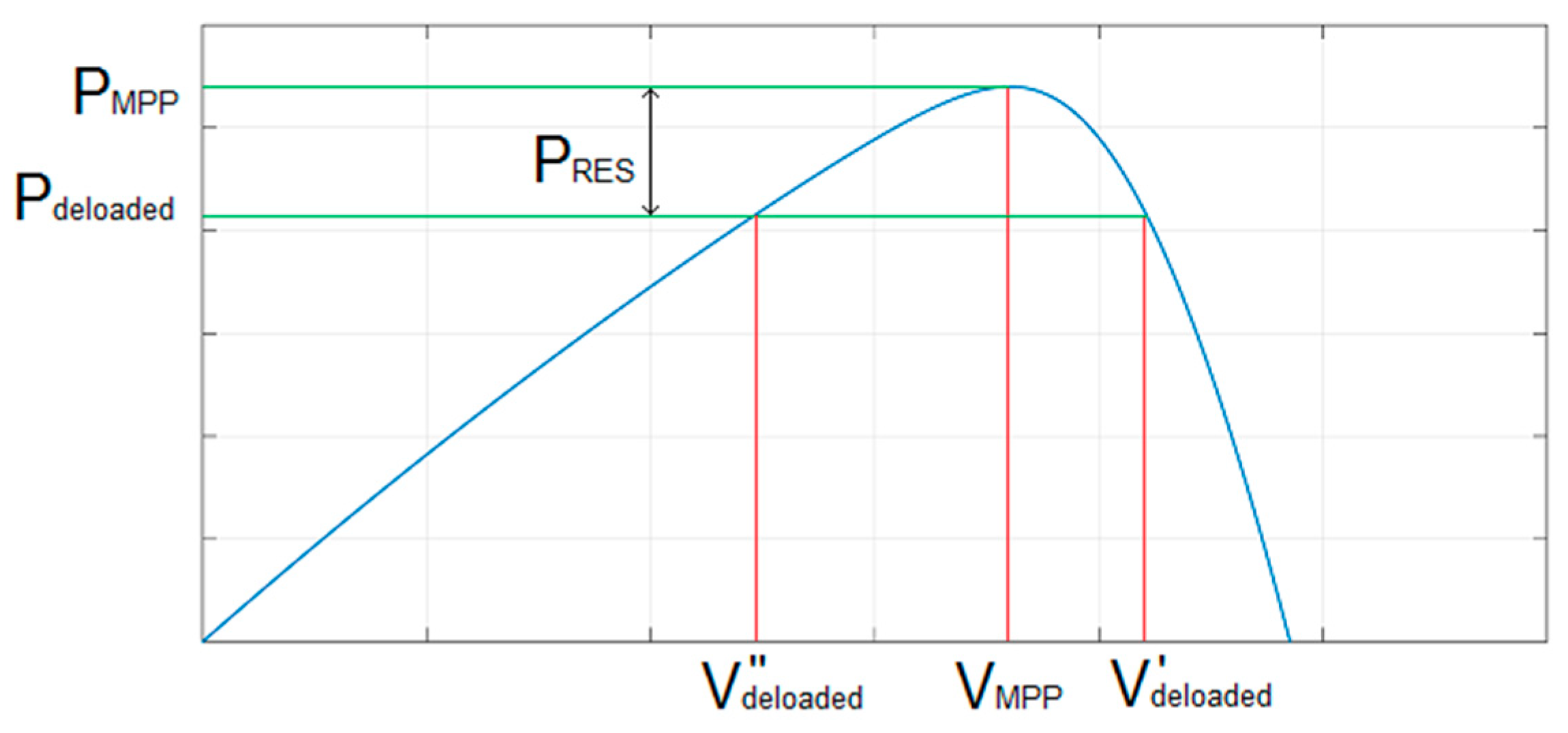 Energies 13 03437 g004