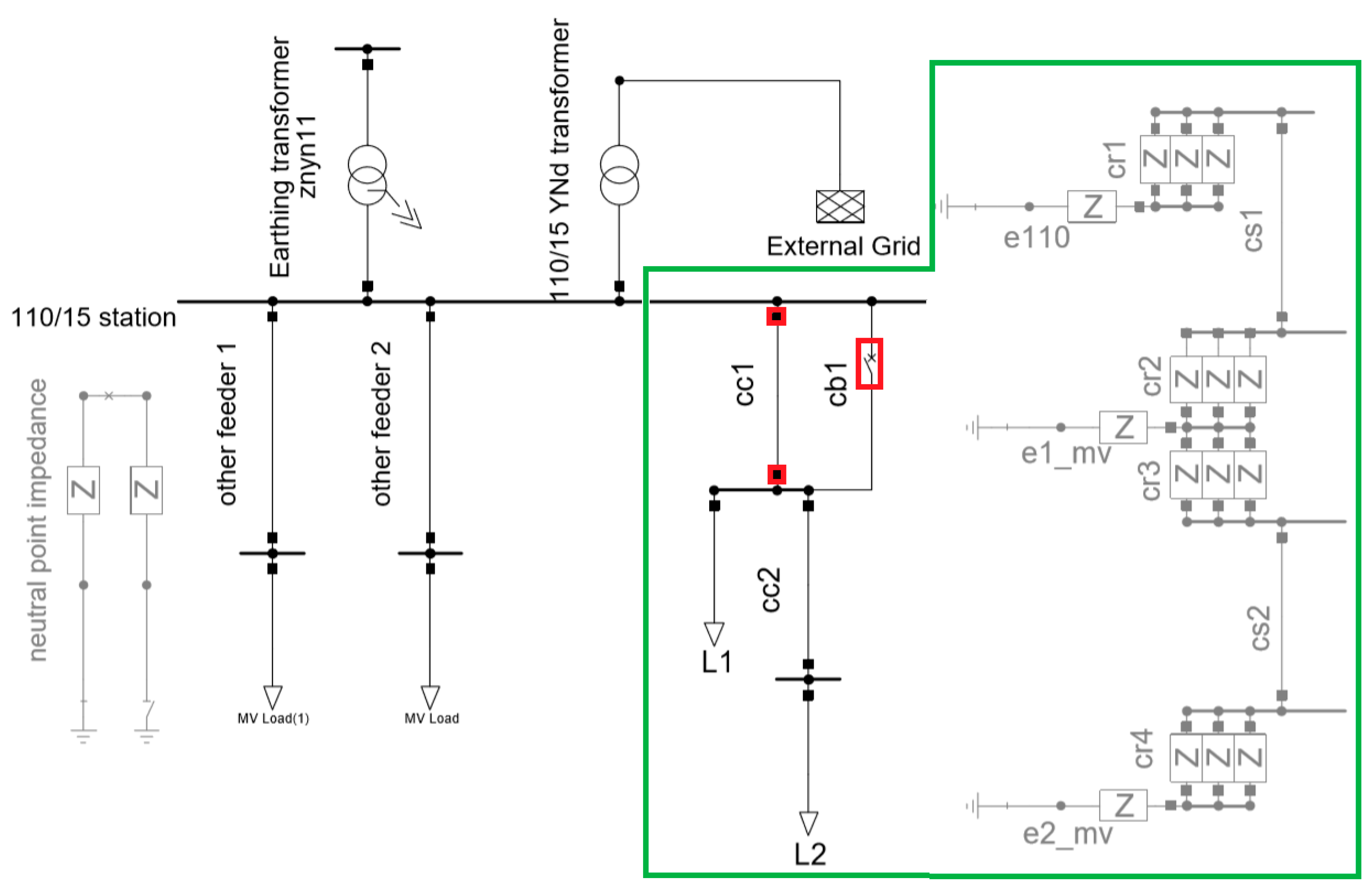 Energies 13 03438 g002 Energies 13 03438 g002
