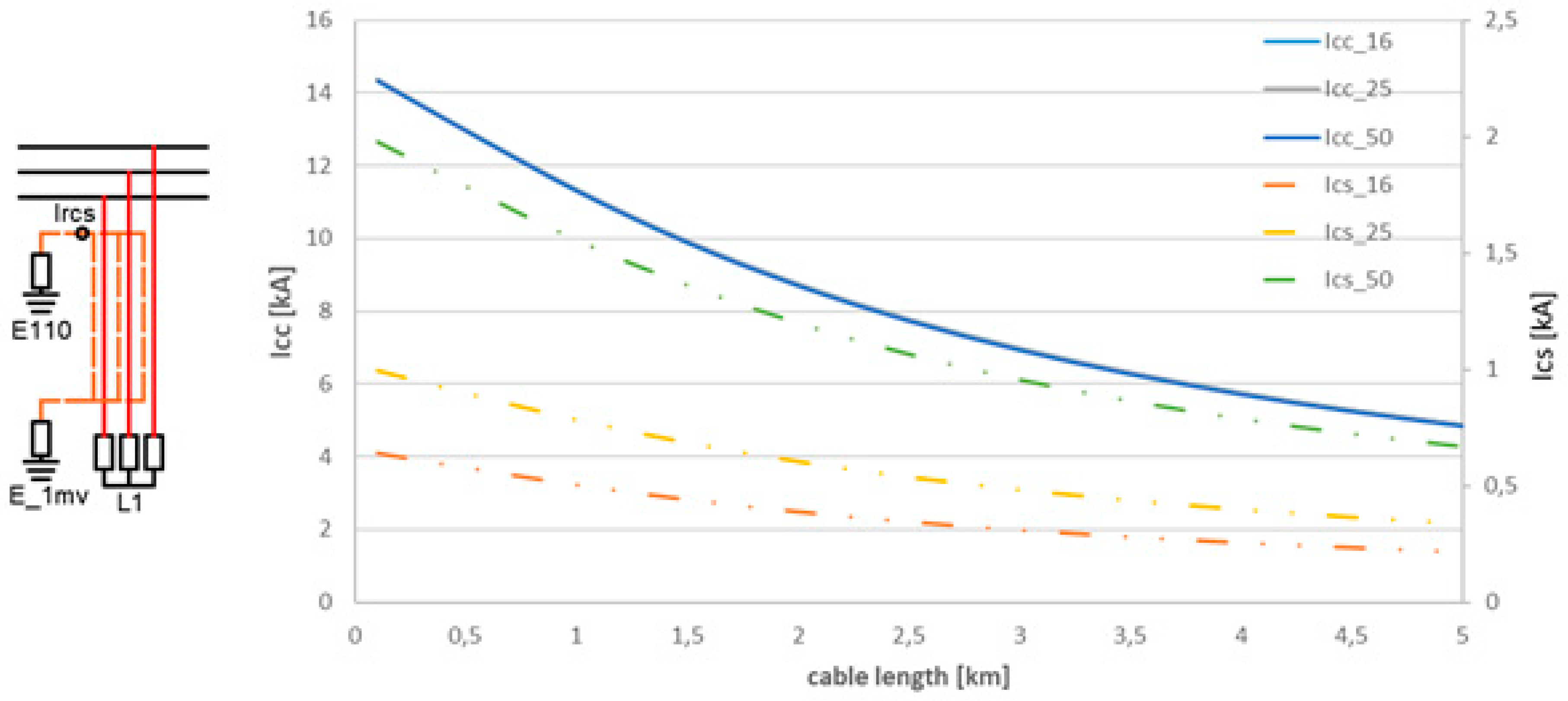 Energies 13 03438 g014 Energies 13 03438 g014