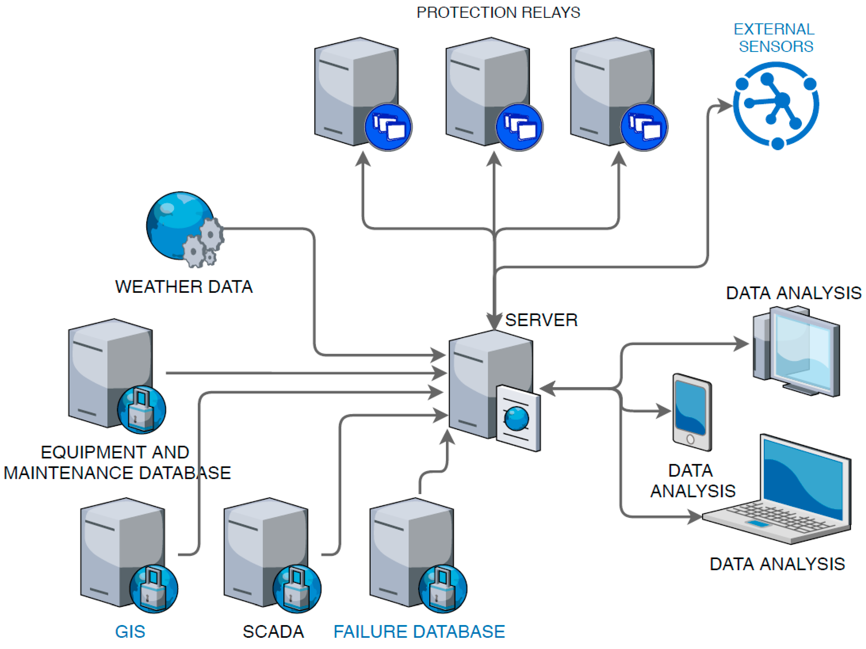 Energies 13 03438 g018 Energies 13 03438 g018