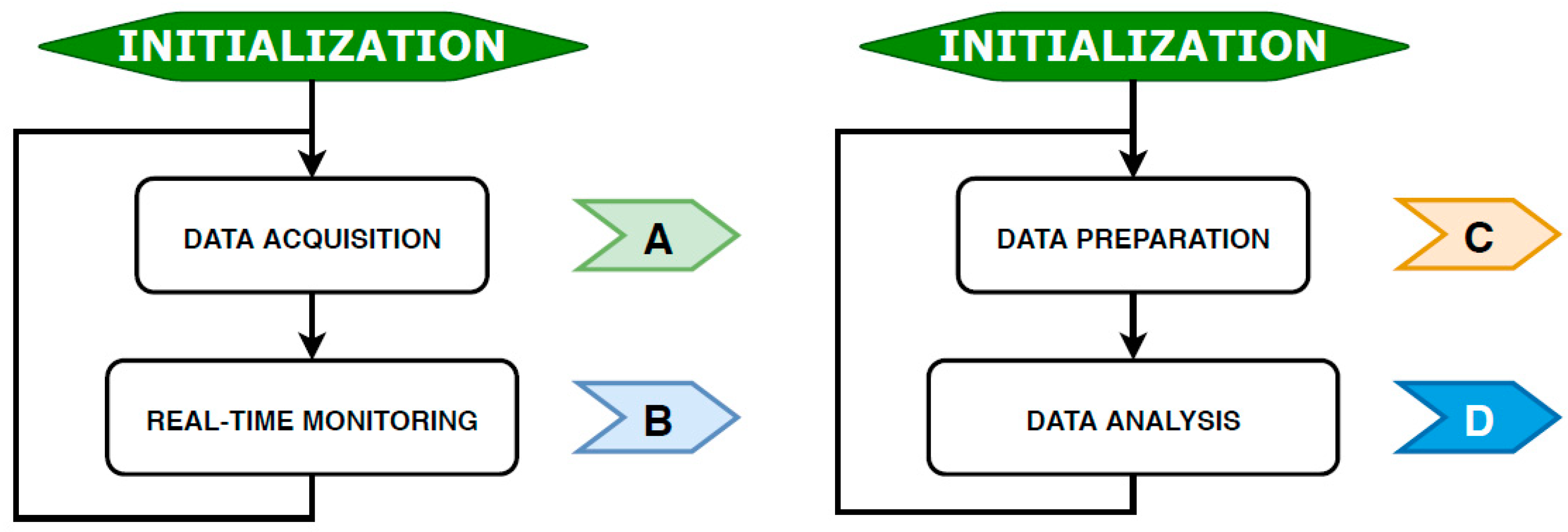 Energies 13 03438 g019 Energies 13 03438 g019