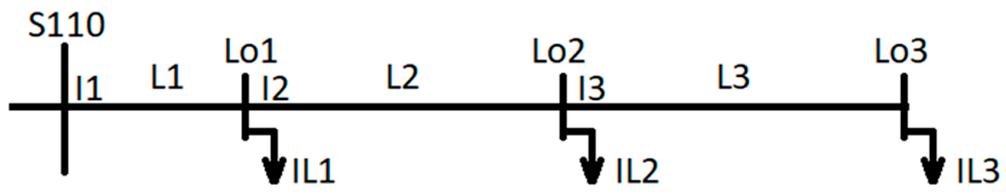 Energies 13 03438 g021 Energies 13 03438 g021