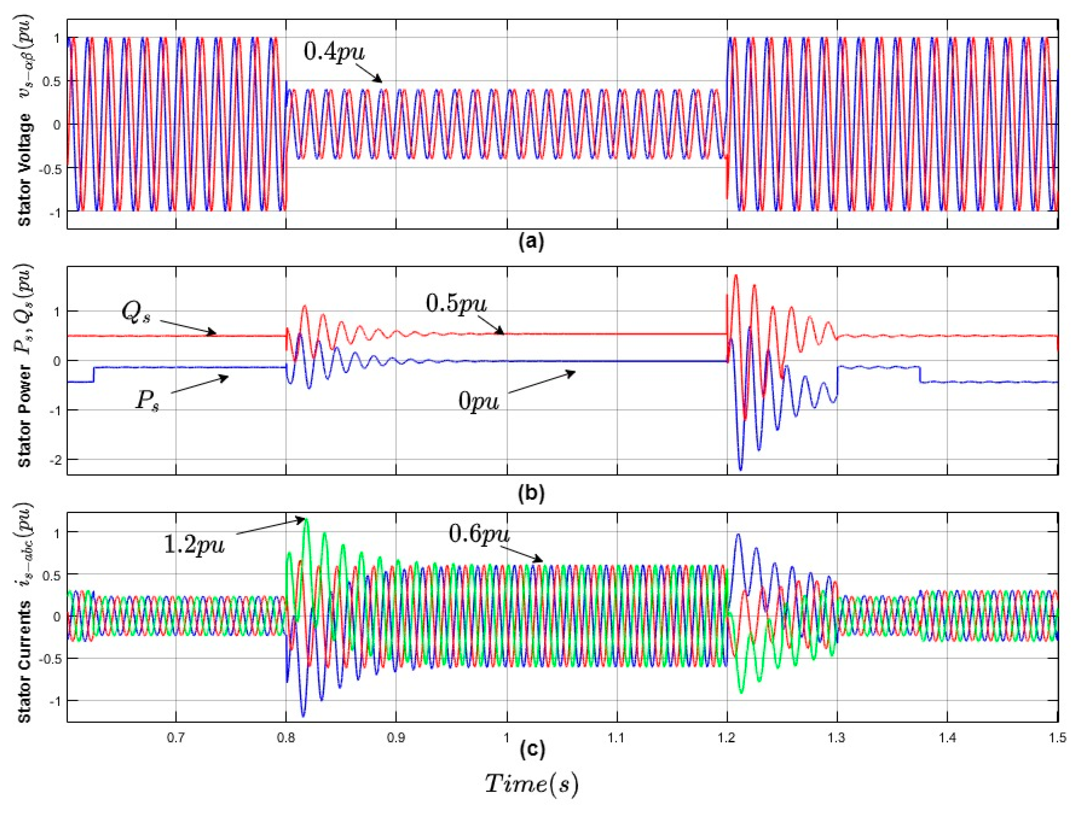 Energies 13 03441 g013