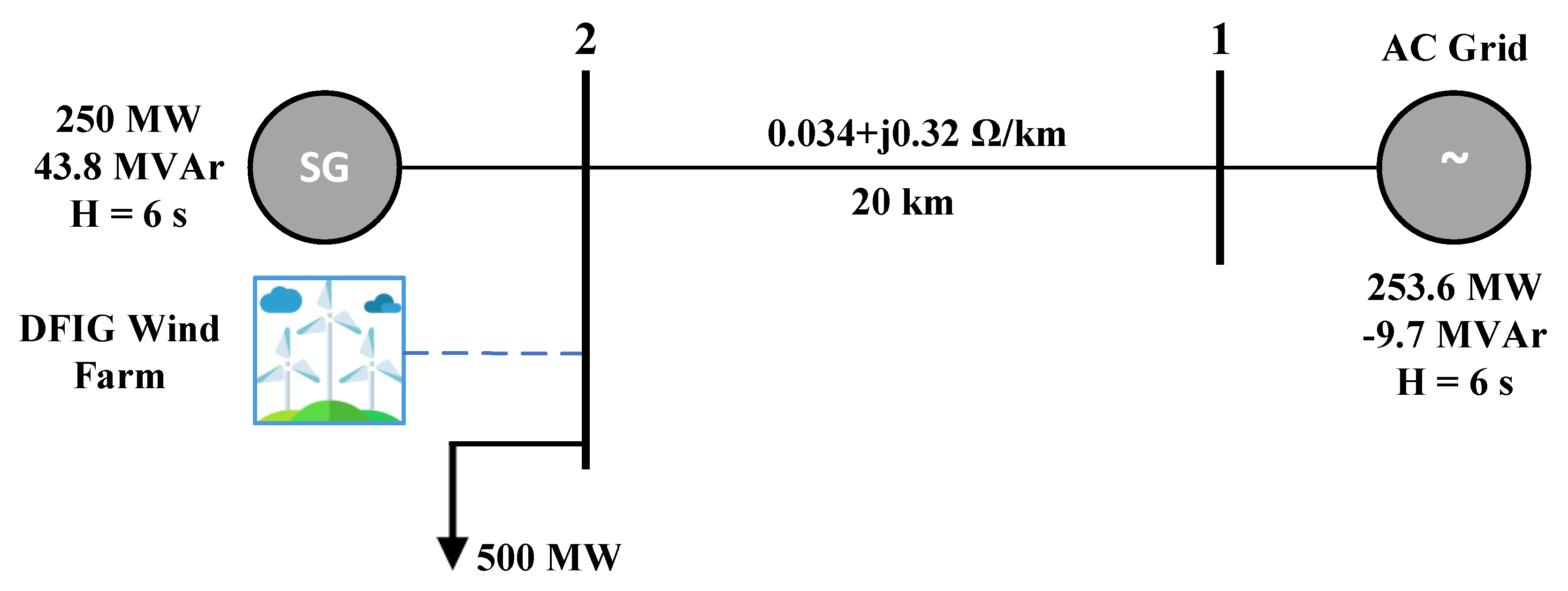 Energies 13 03441 g0a2