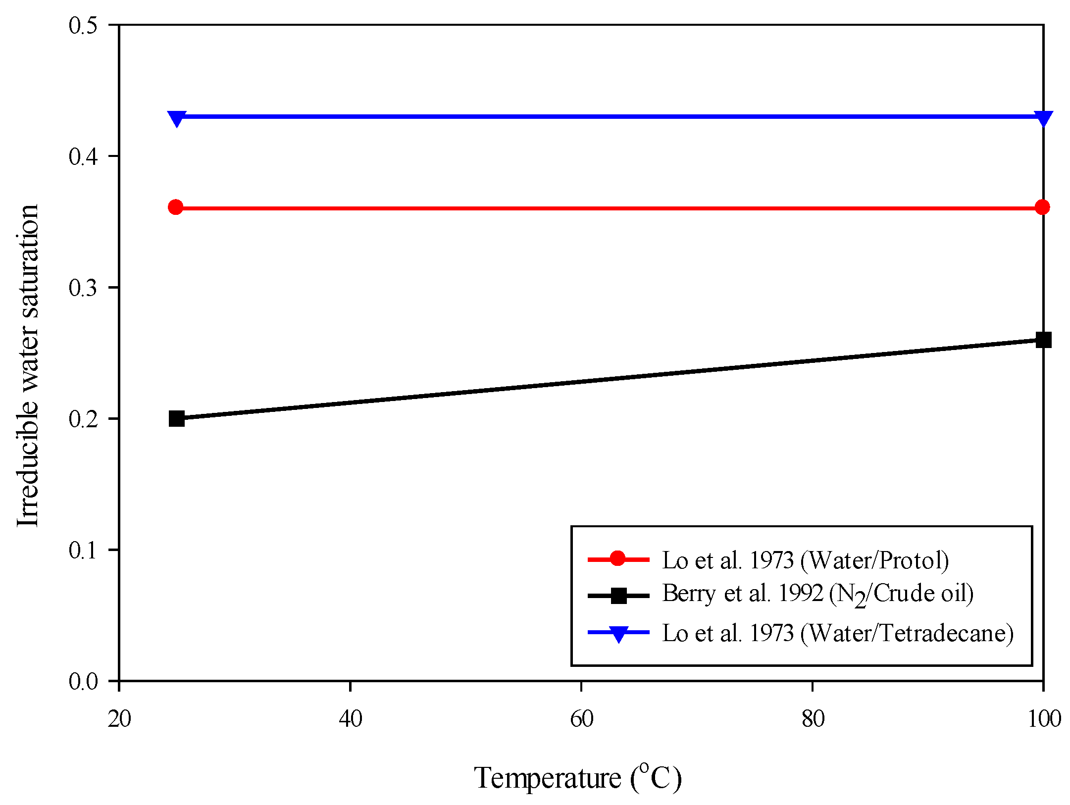 Energies 13 03444 g007