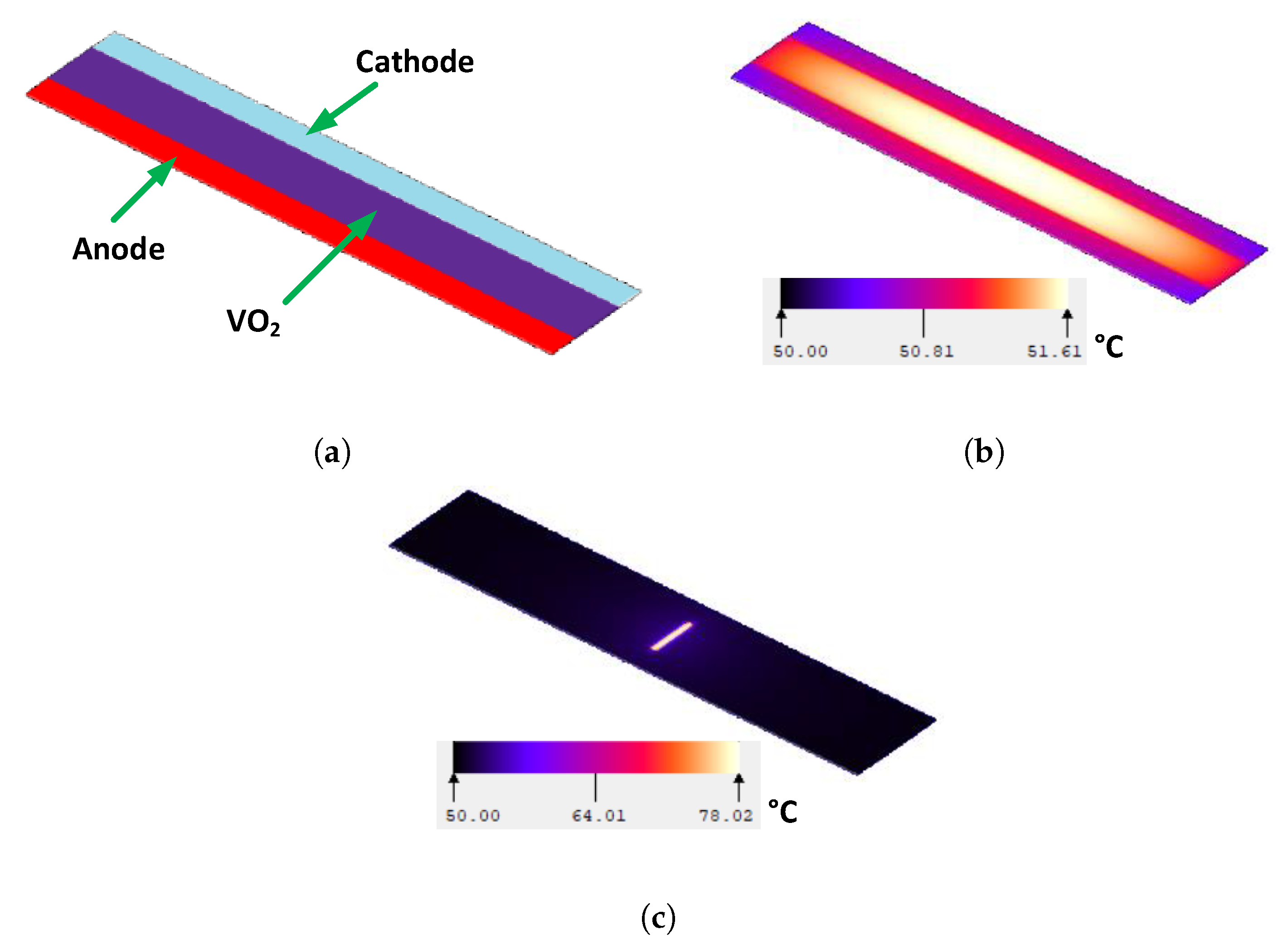 Energies 13 03447 g004