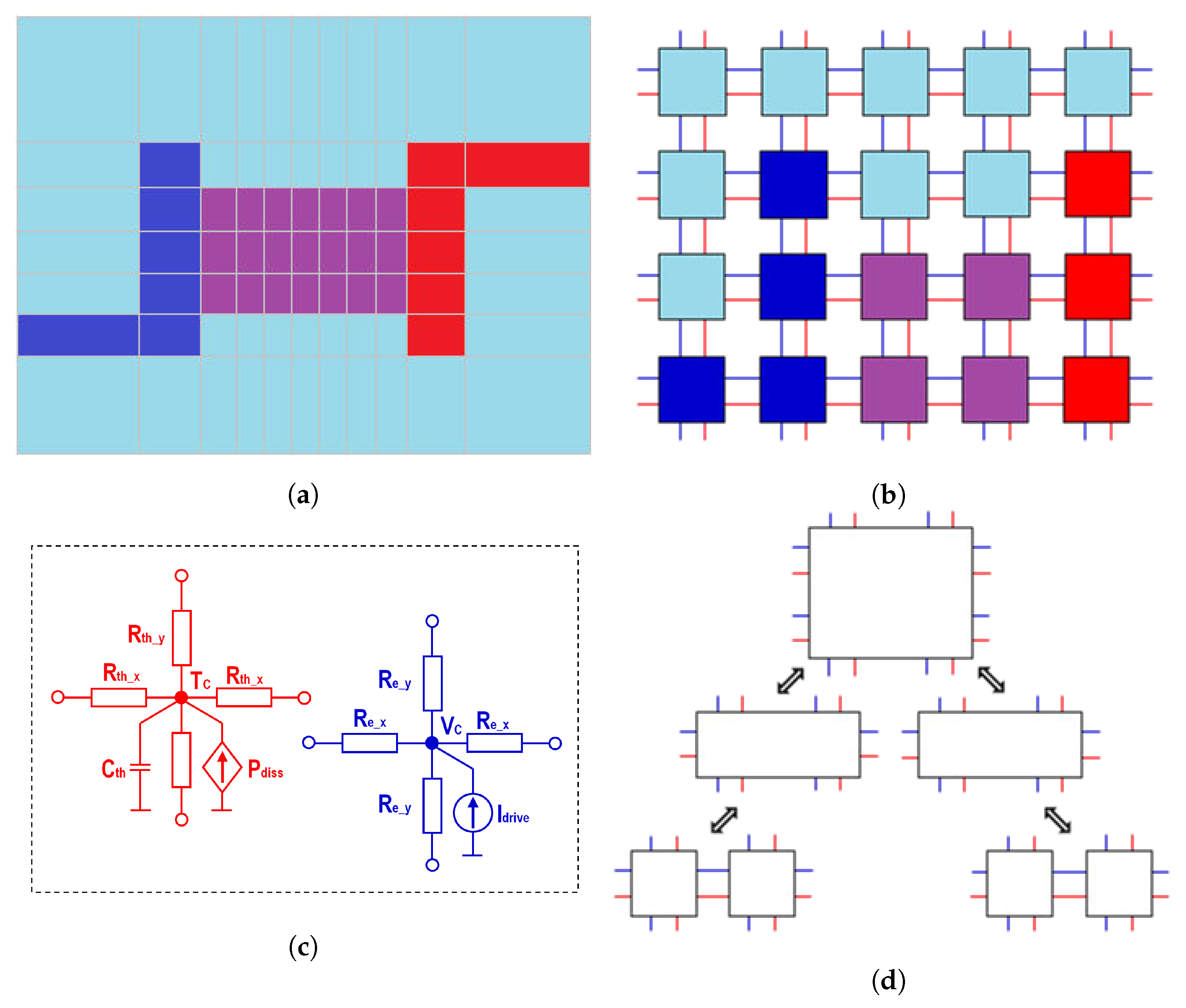 Energies 13 03447 g005