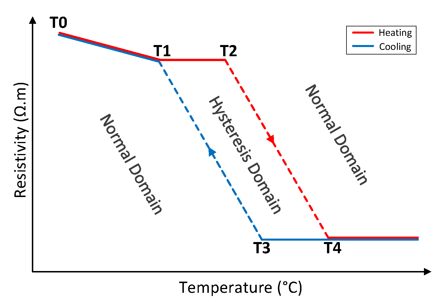 Energies 13 03447 g006