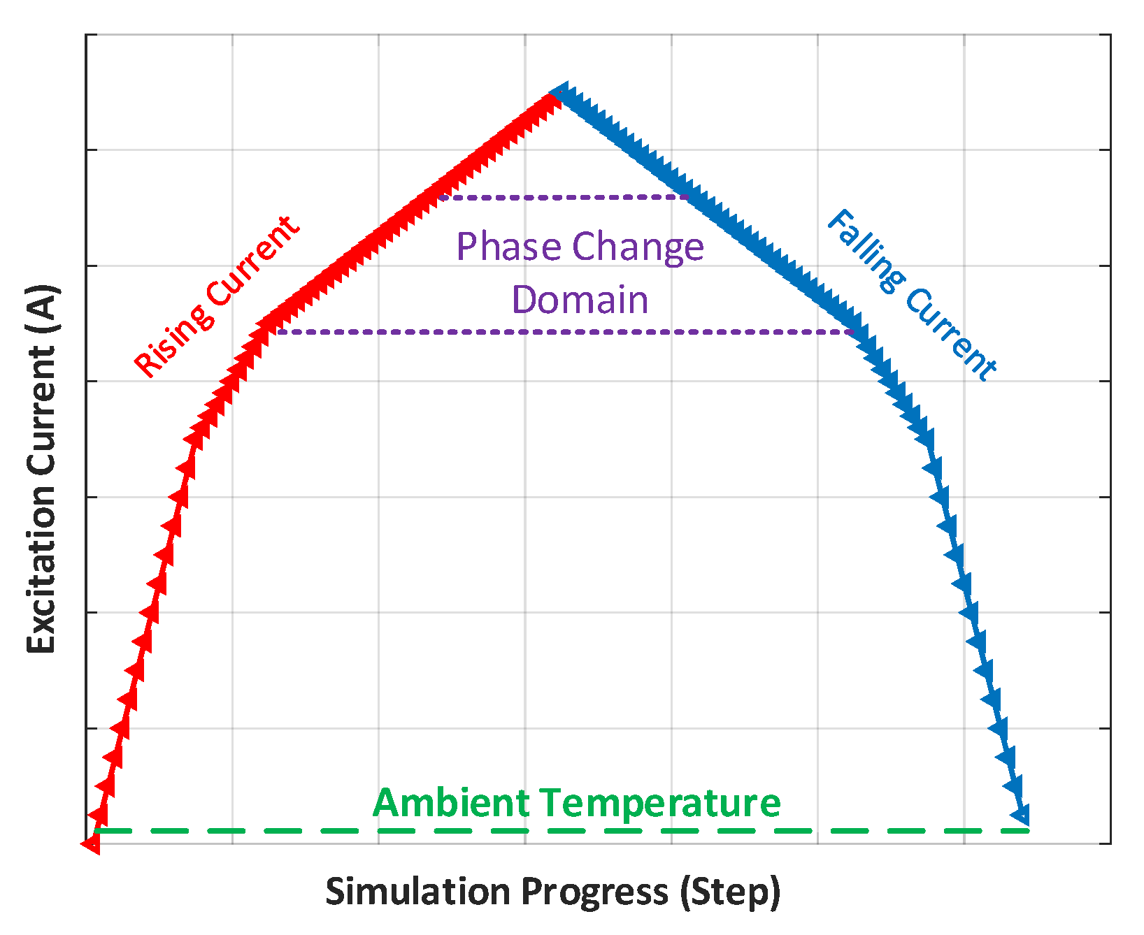 Energies 13 03447 g008