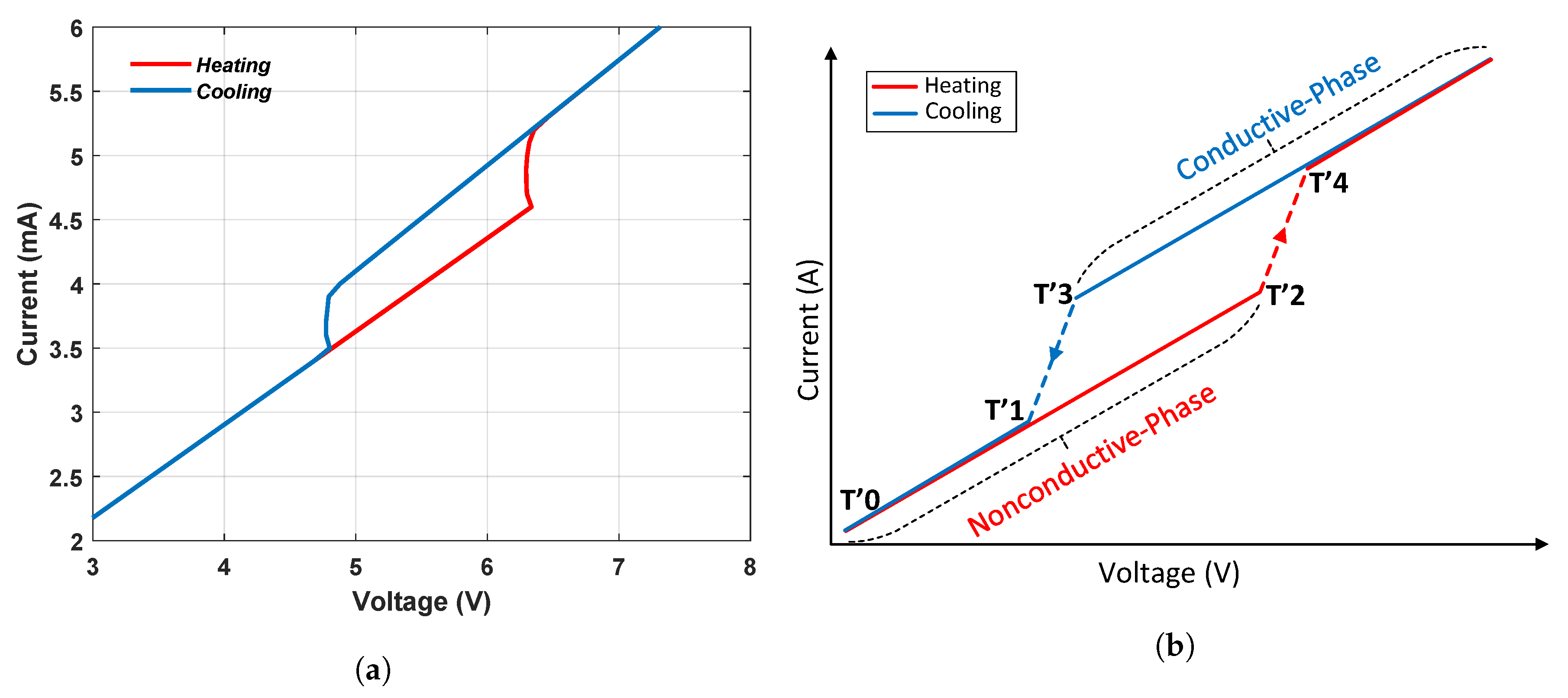 Energies 13 03447 g009