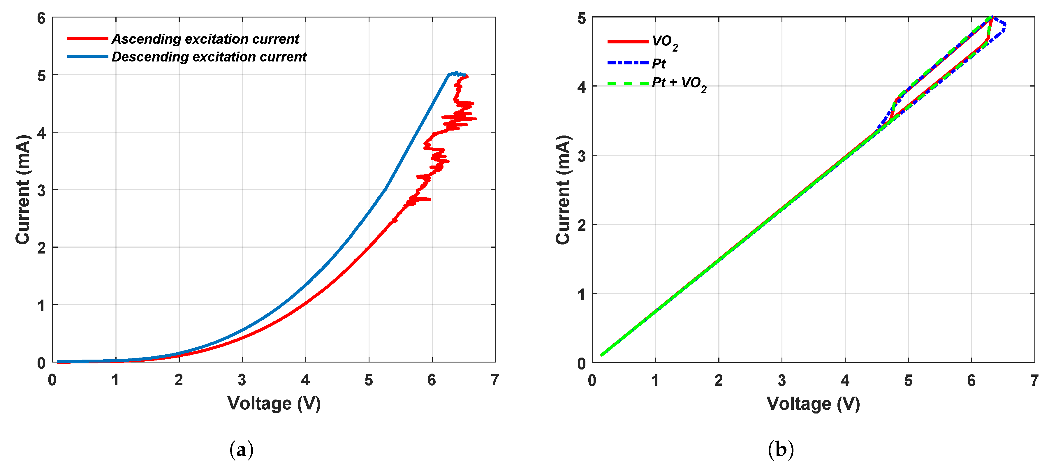 Energies 13 03447 g010