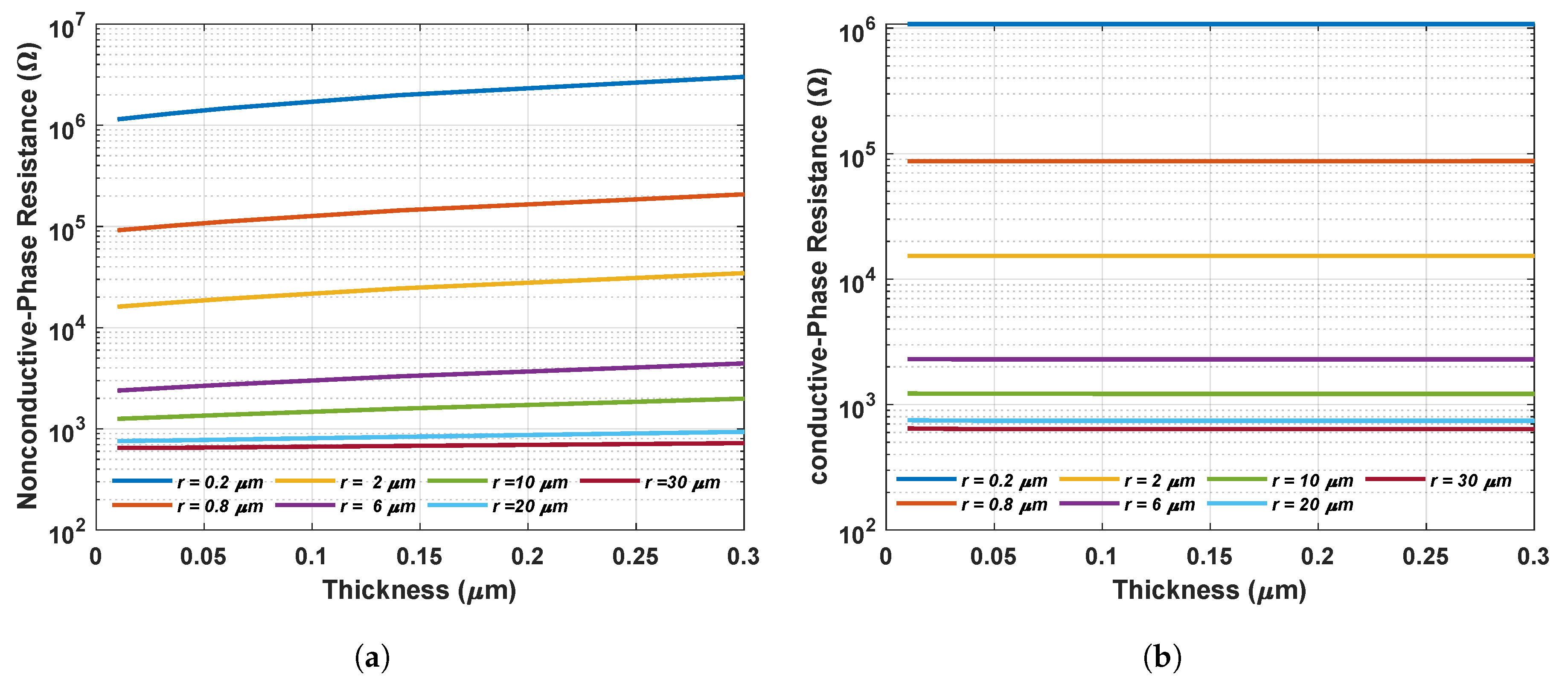 Energies 13 03447 g011