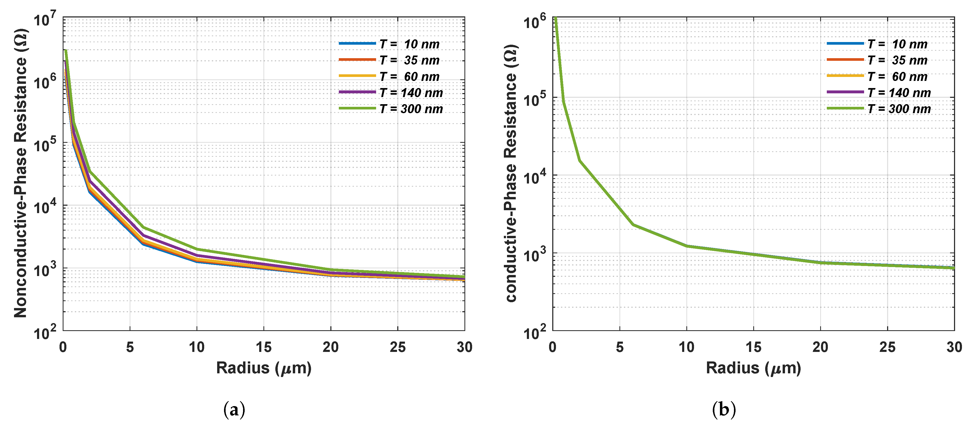 Energies 13 03447 g013