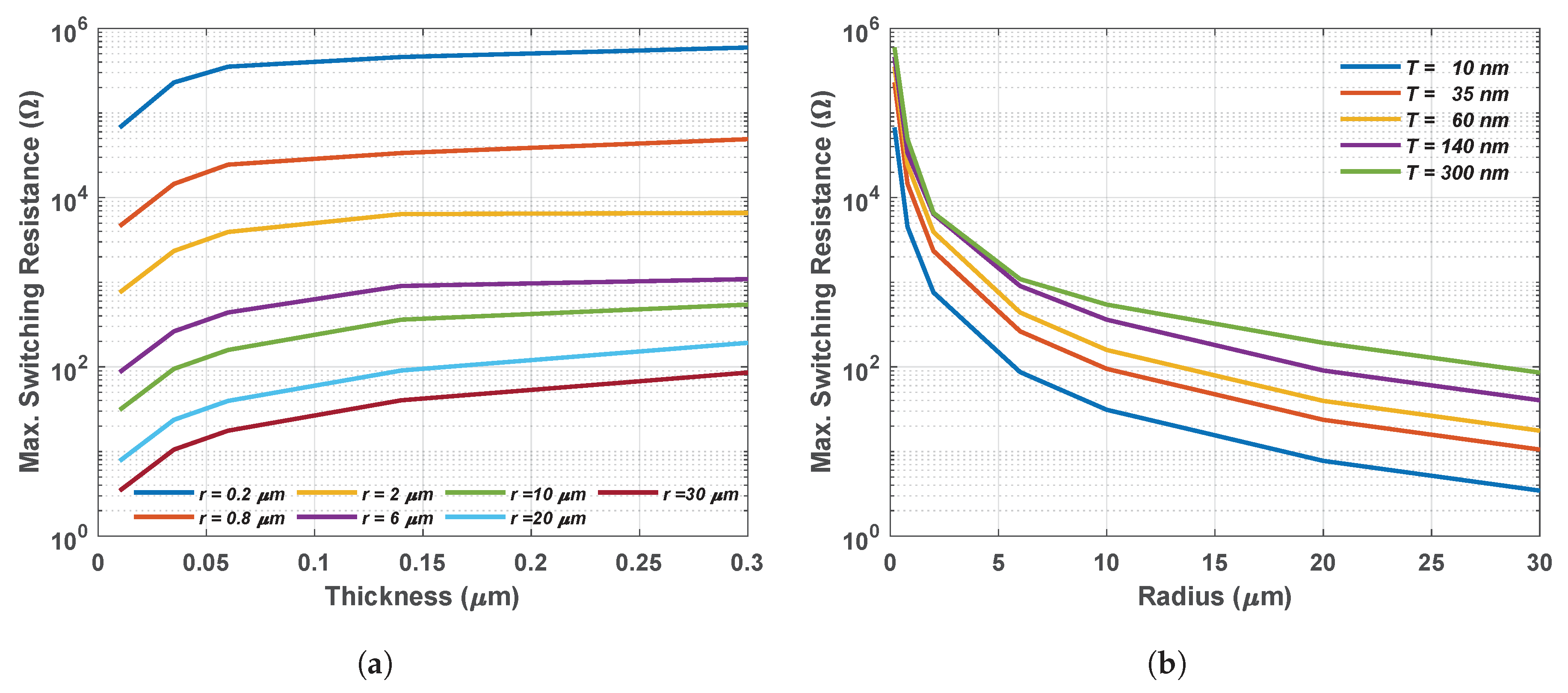 Energies 13 03447 g015