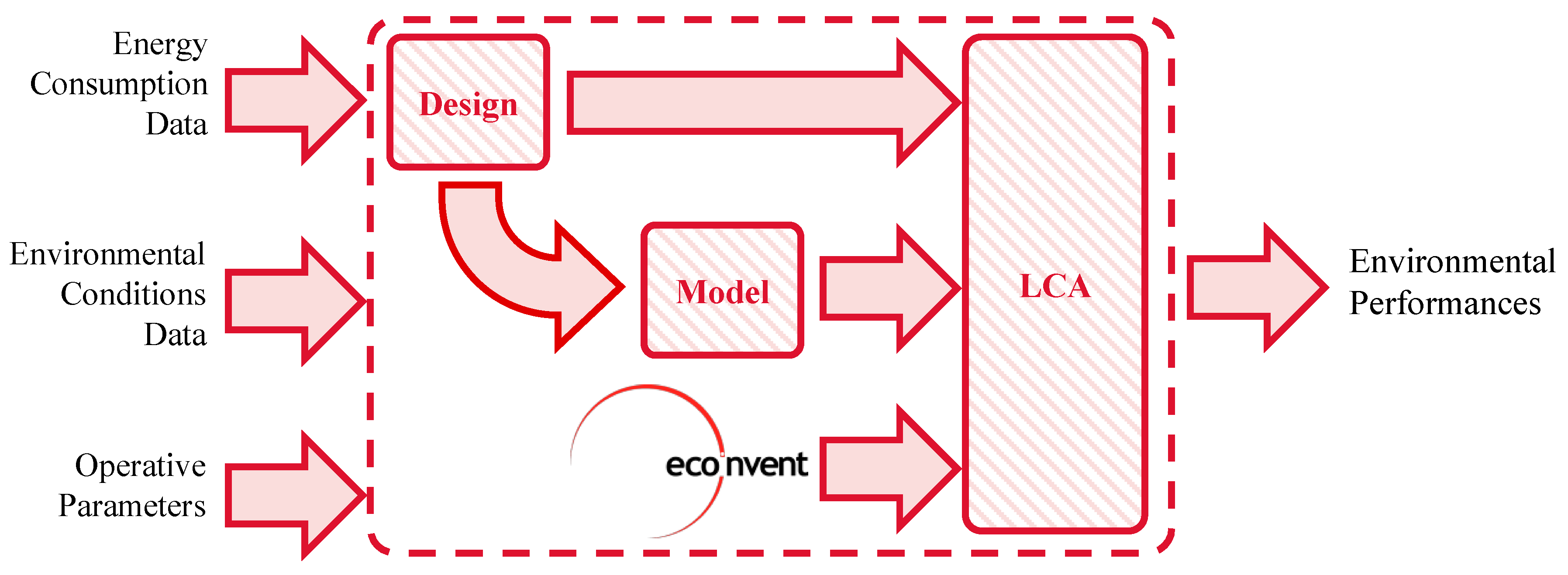 Energies 13 03454 g001 Energies 13 03454 g001