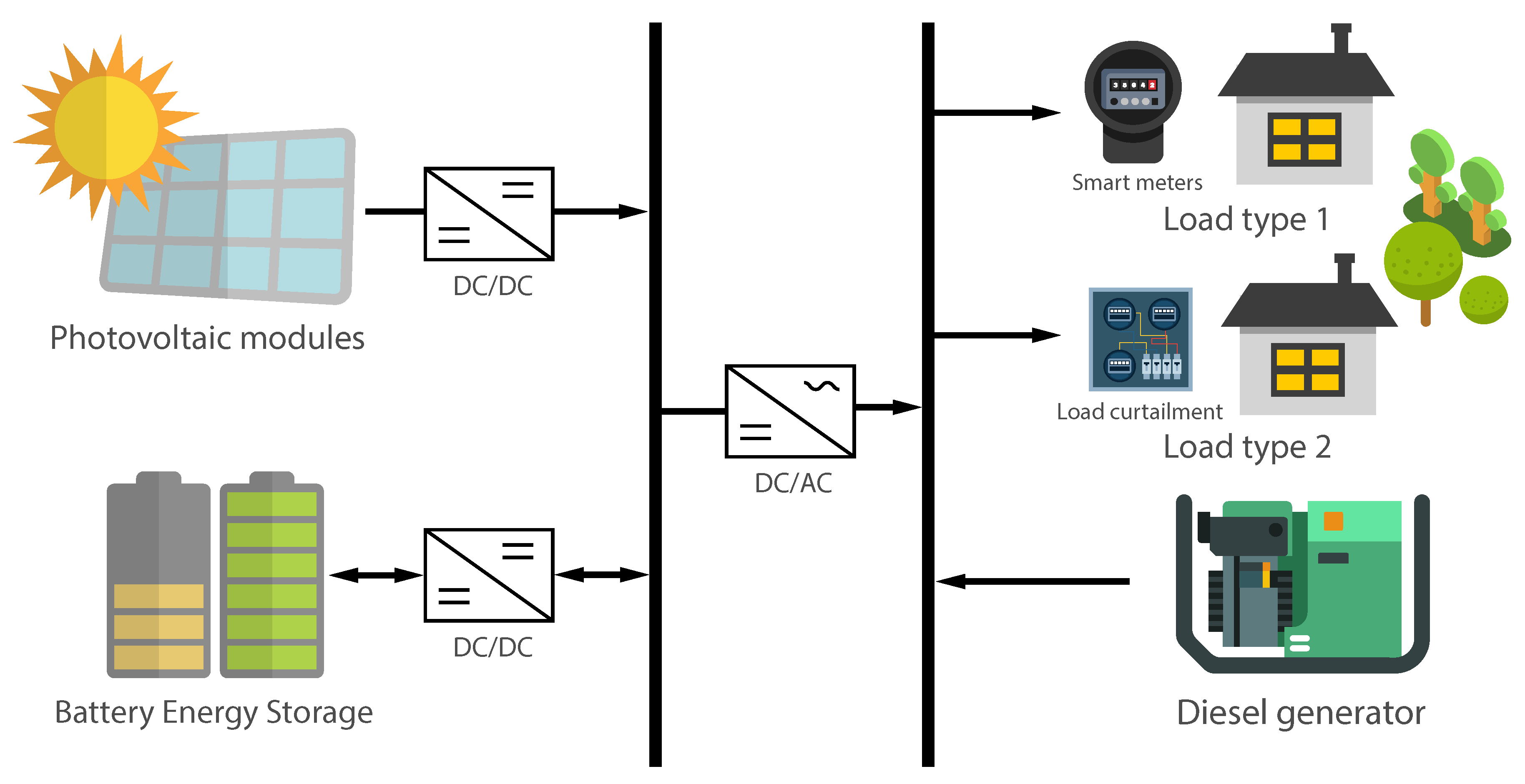 Energies 13 03459 g002
